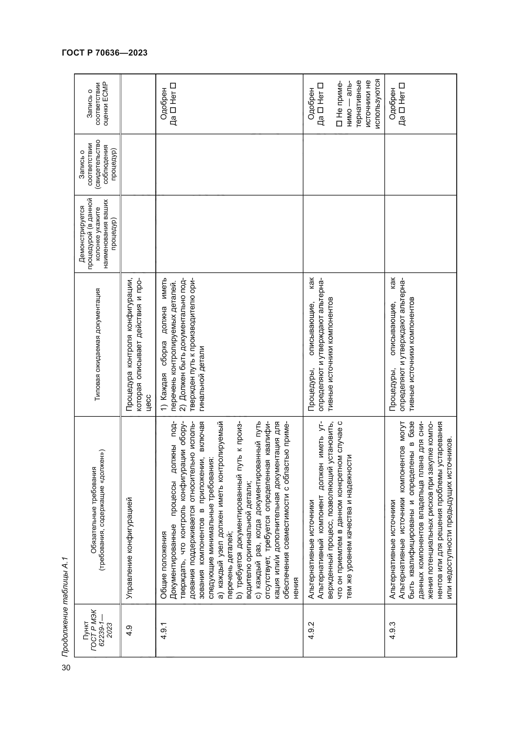 ГОСТ Р 70636-2023