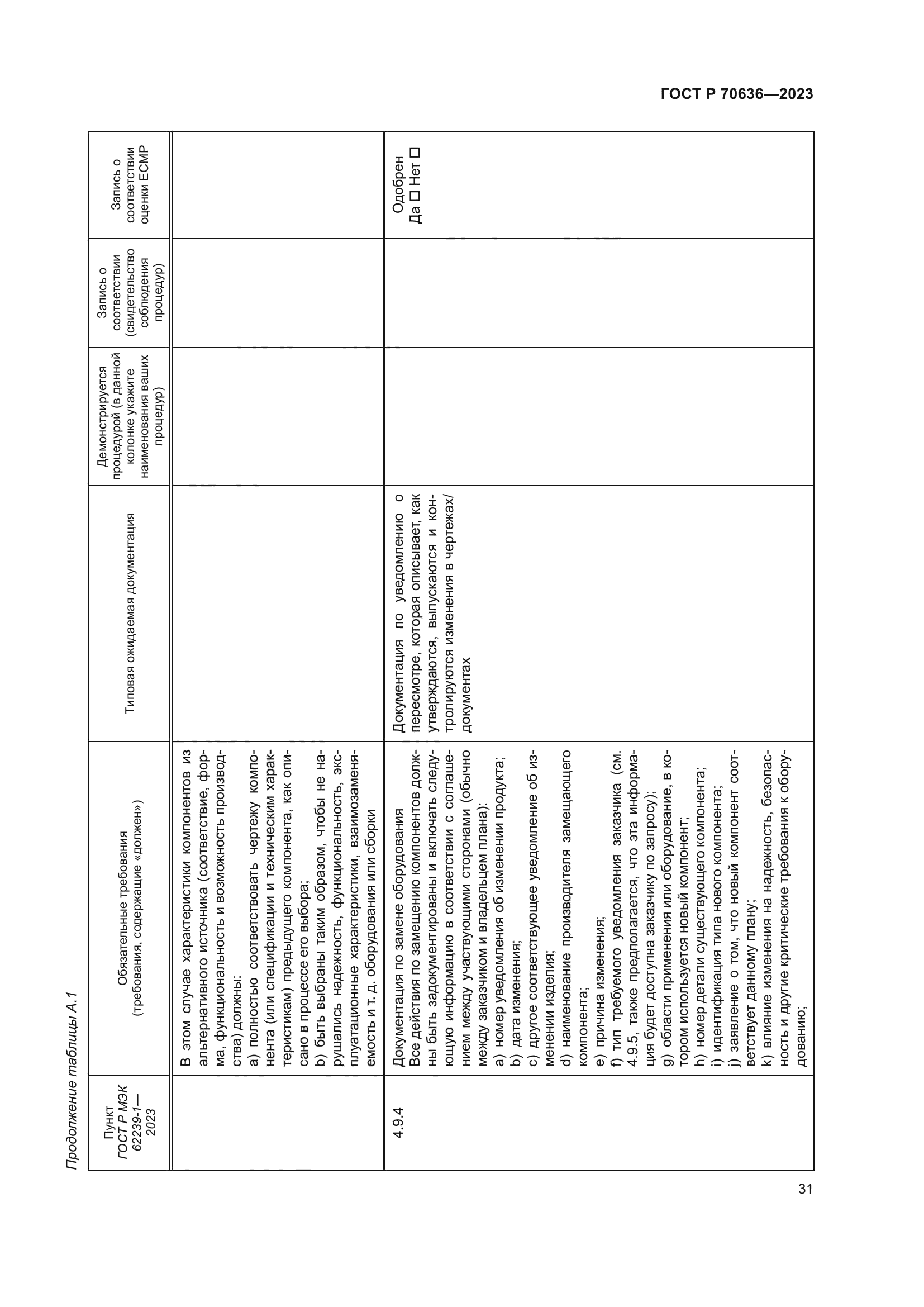 ГОСТ Р 70636-2023