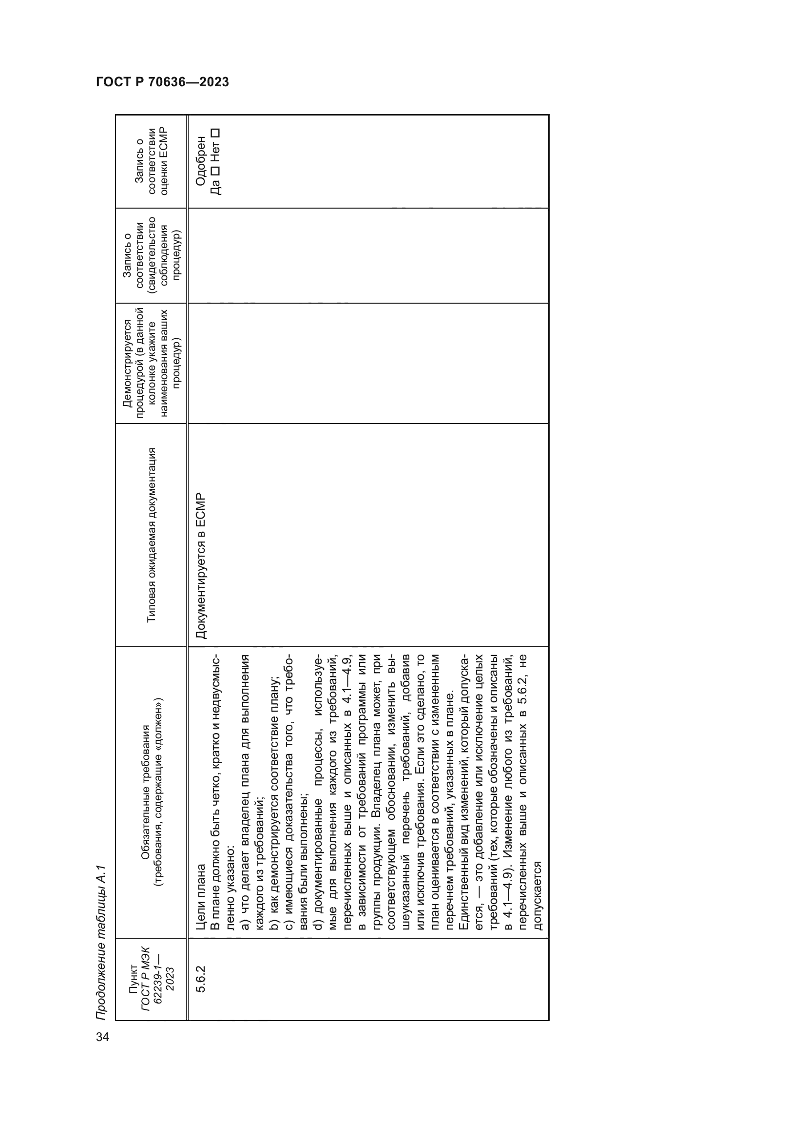 ГОСТ Р 70636-2023