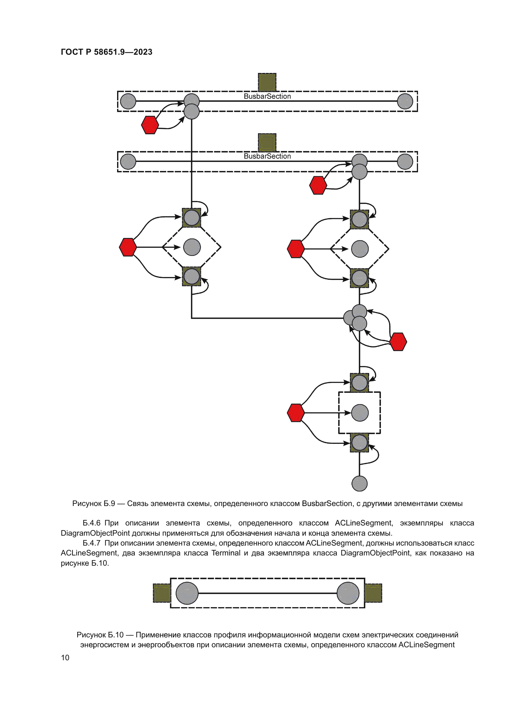 ГОСТ Р 58651.9-2023