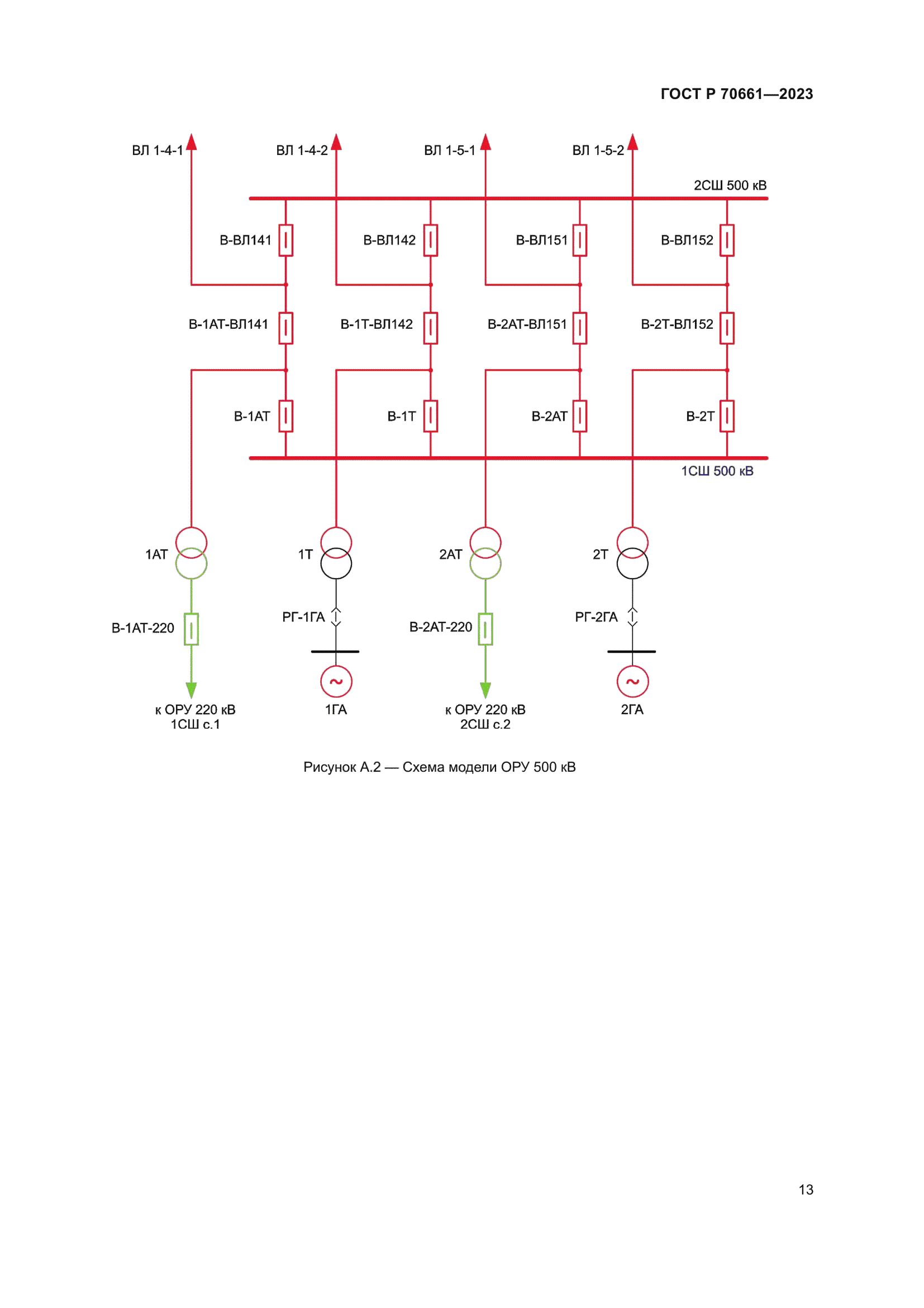 ГОСТ Р 70661-2023