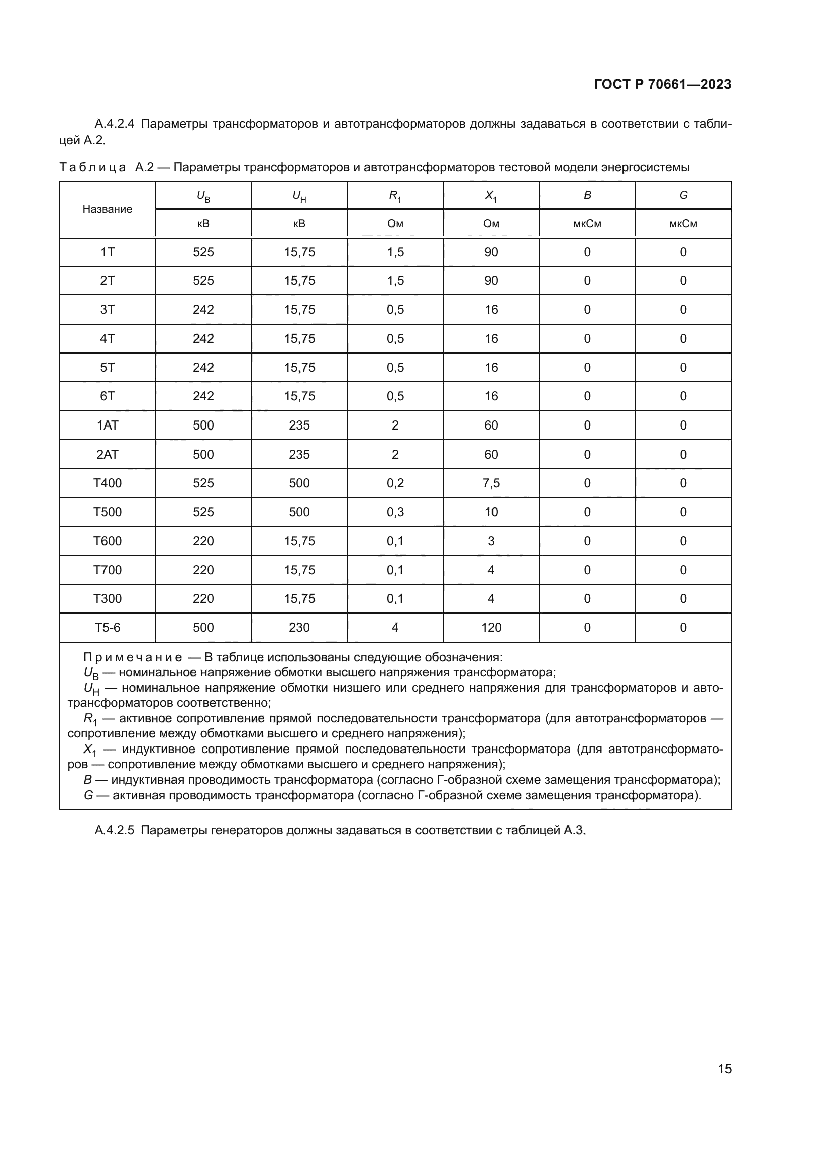 ГОСТ Р 70661-2023