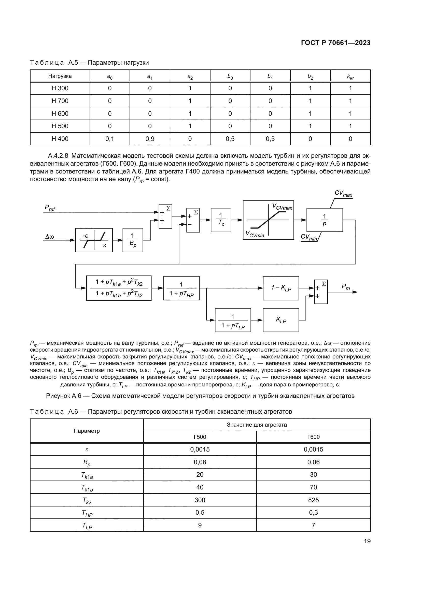ГОСТ Р 70661-2023