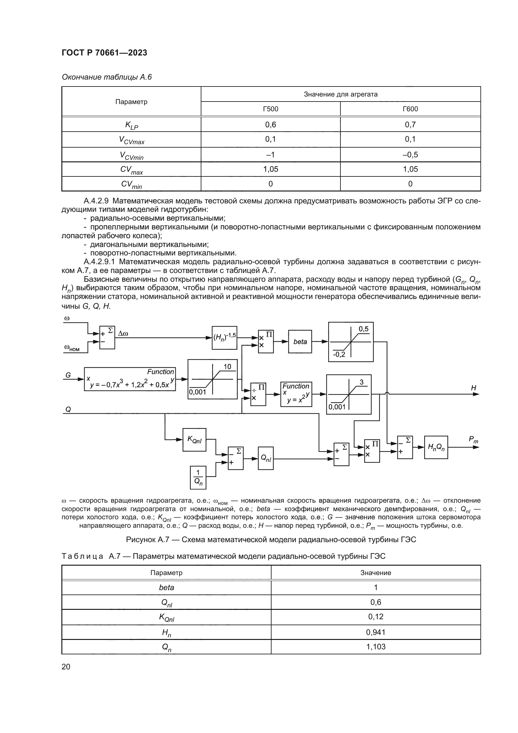 ГОСТ Р 70661-2023