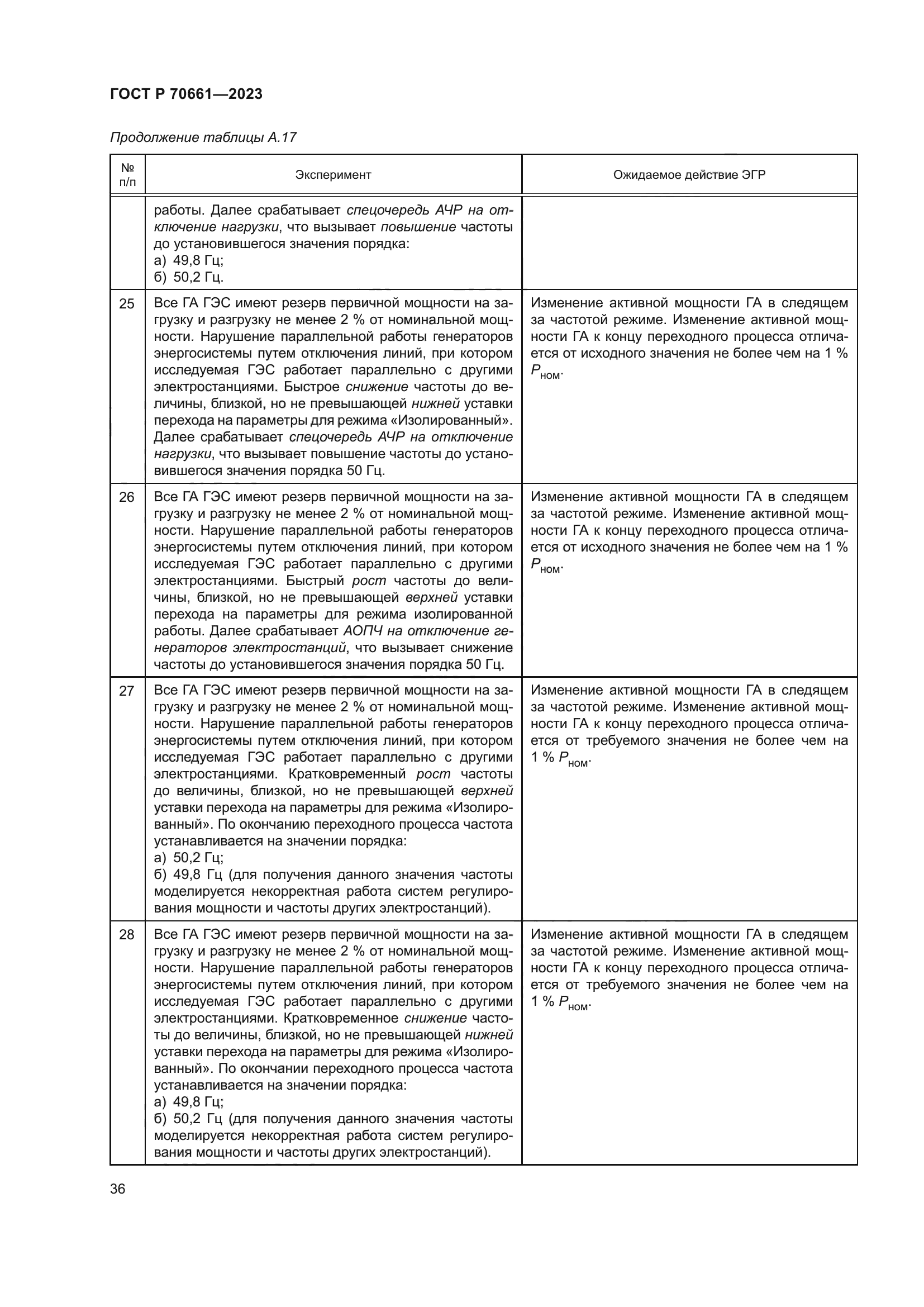 ГОСТ Р 70661-2023