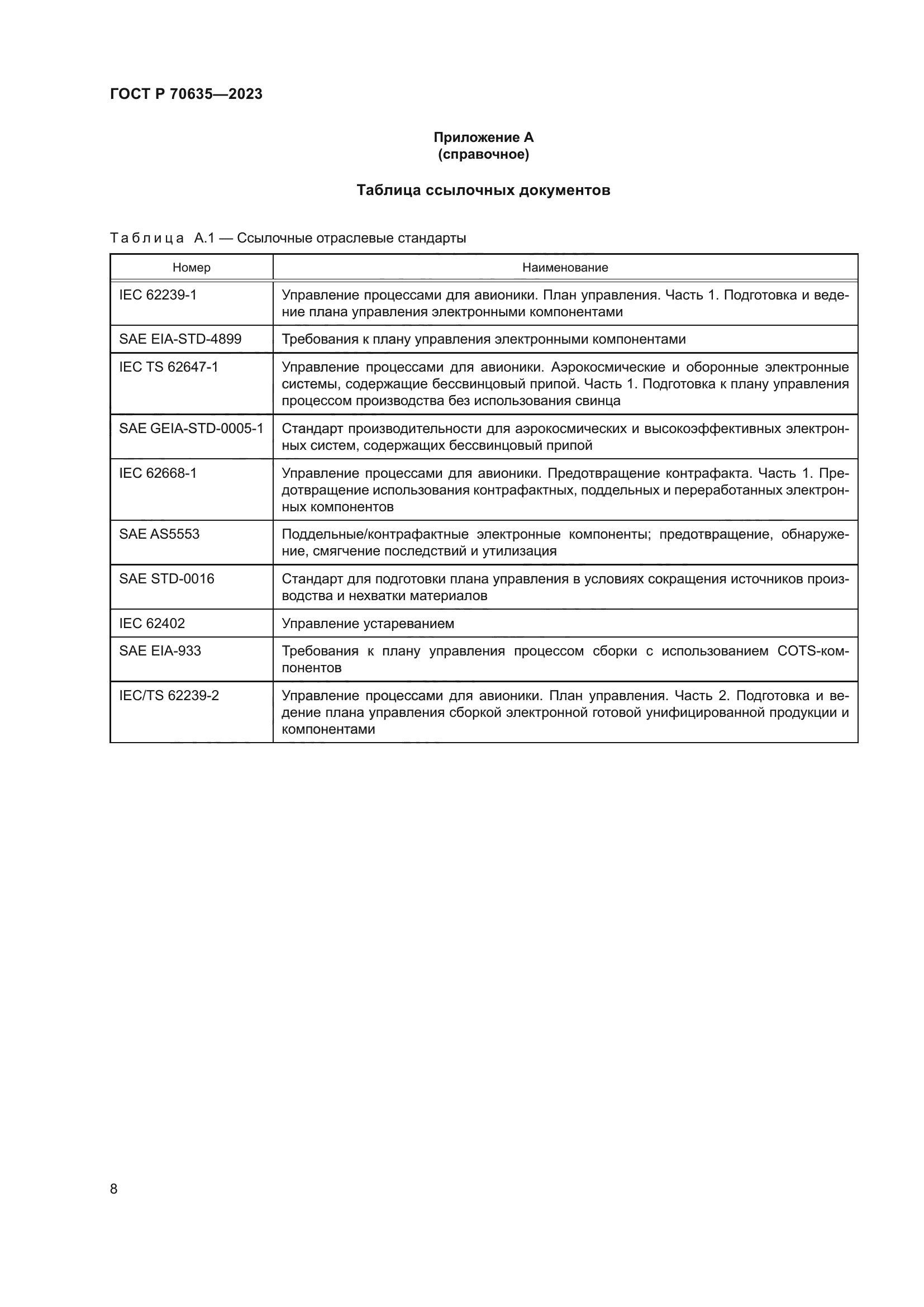 ГОСТ Р 70635-2023