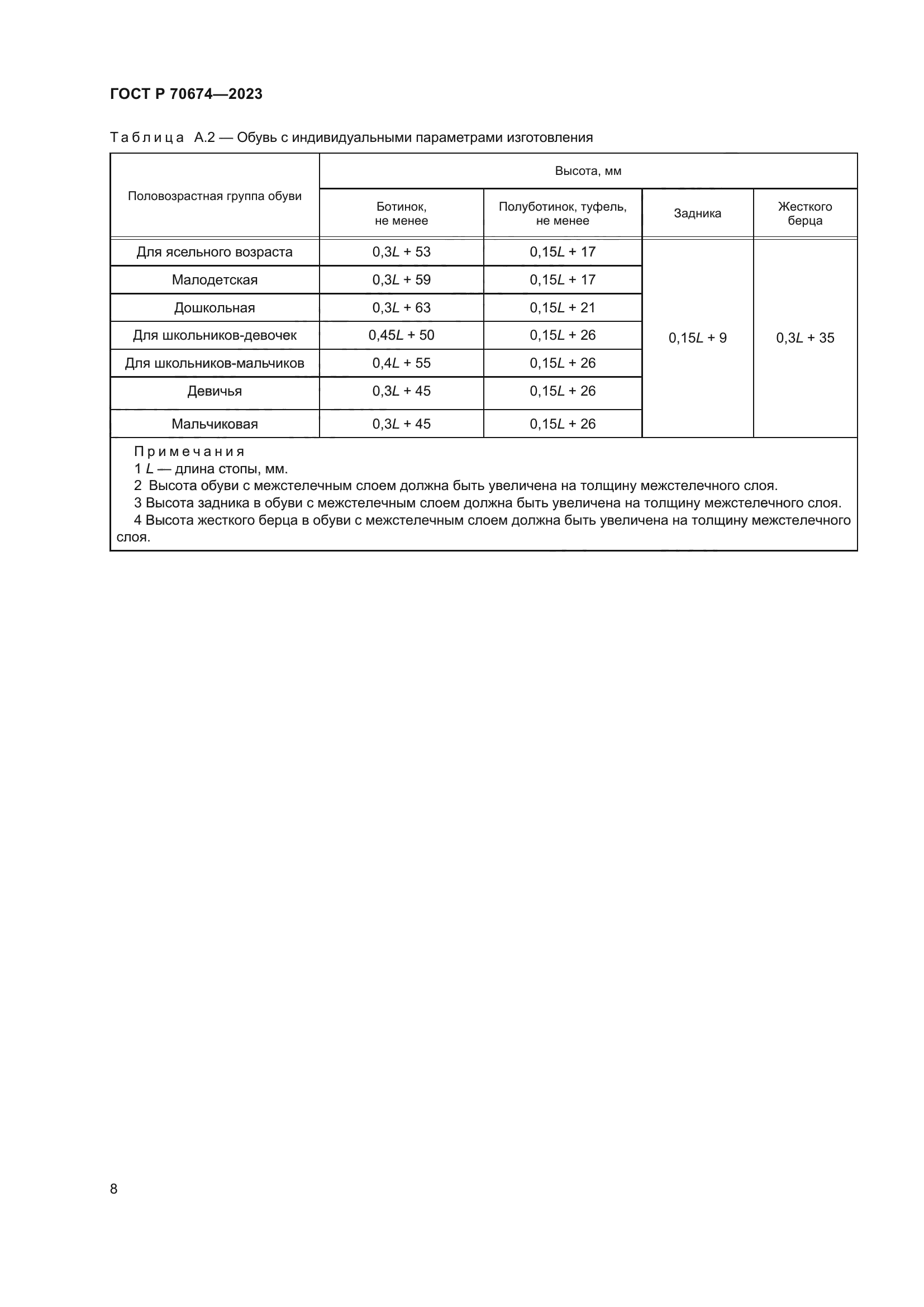 ГОСТ Р 70674-2023