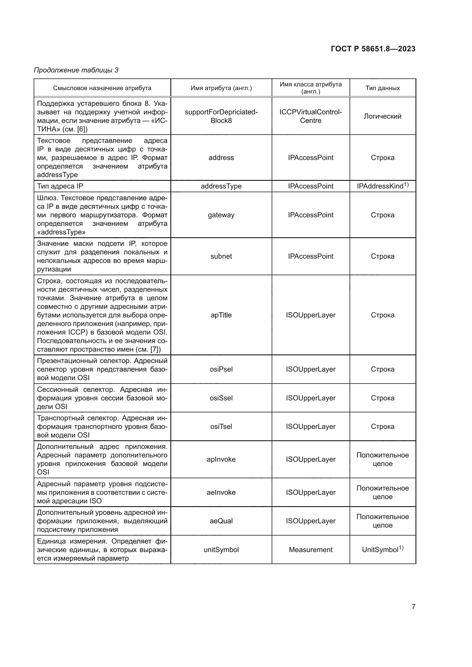 ГОСТ Р 58651.8-2023