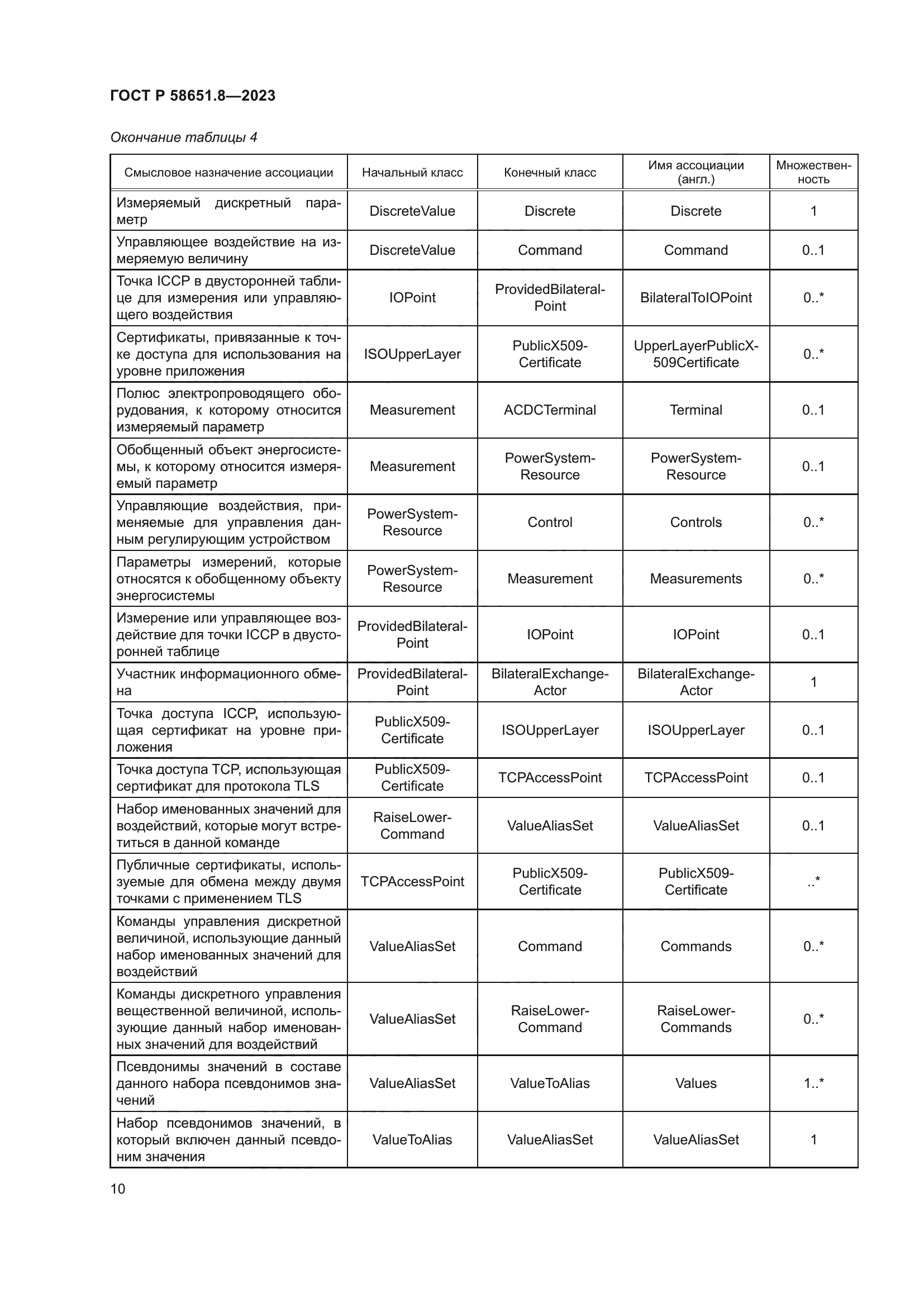 ГОСТ Р 58651.8-2023