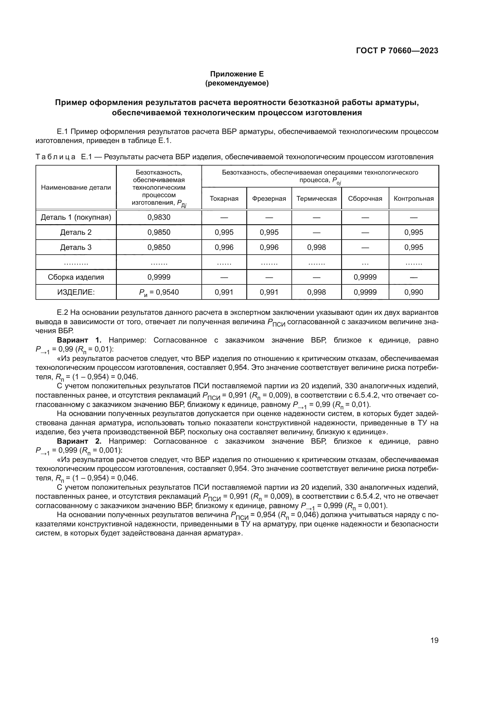 ГОСТ Р 70660-2023