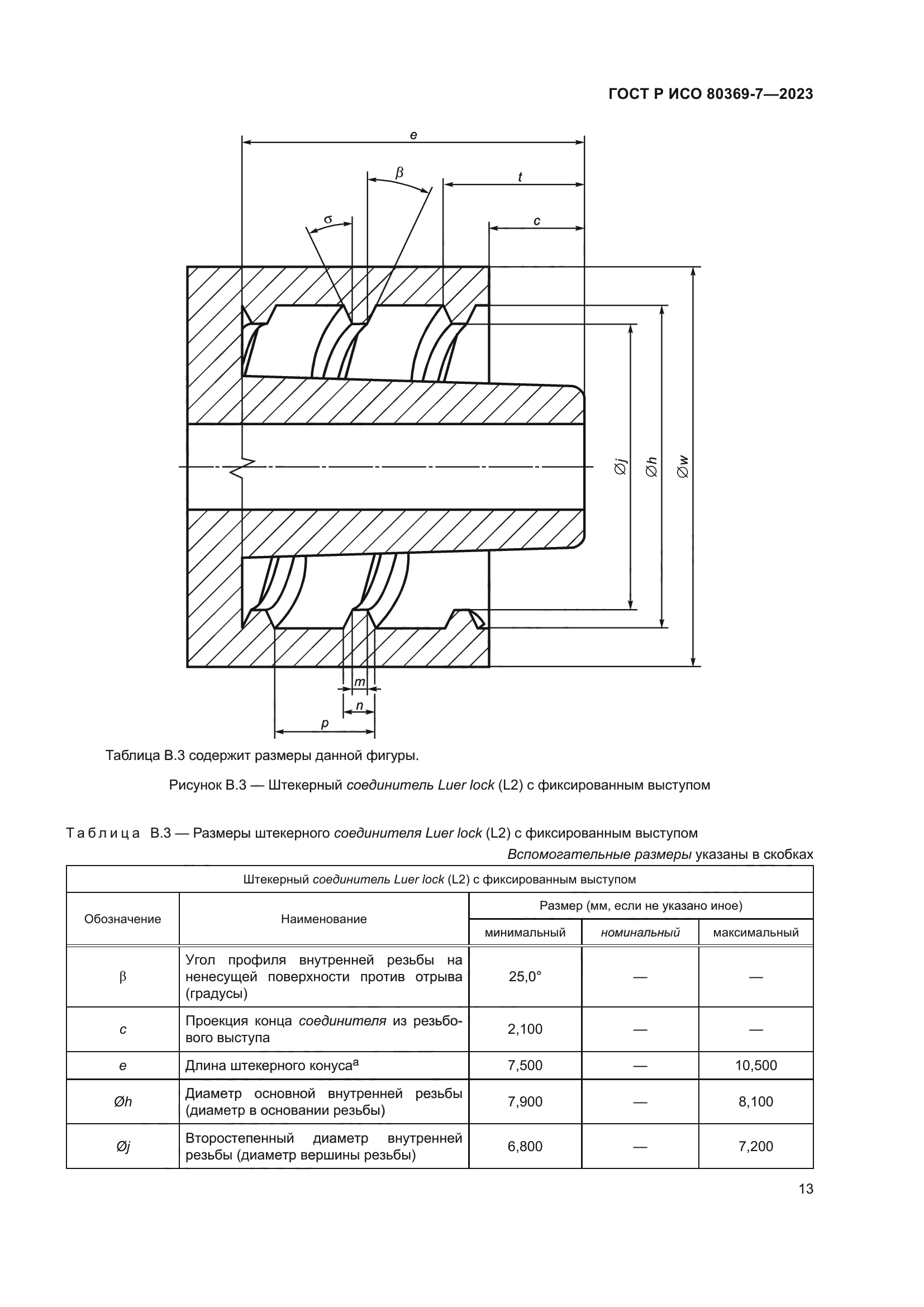 ГОСТ Р ИСО 80369-7-2023