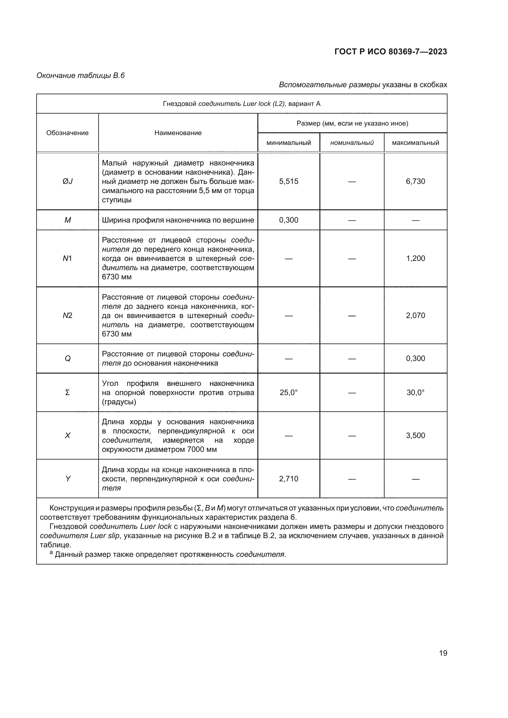 ГОСТ Р ИСО 80369-7-2023