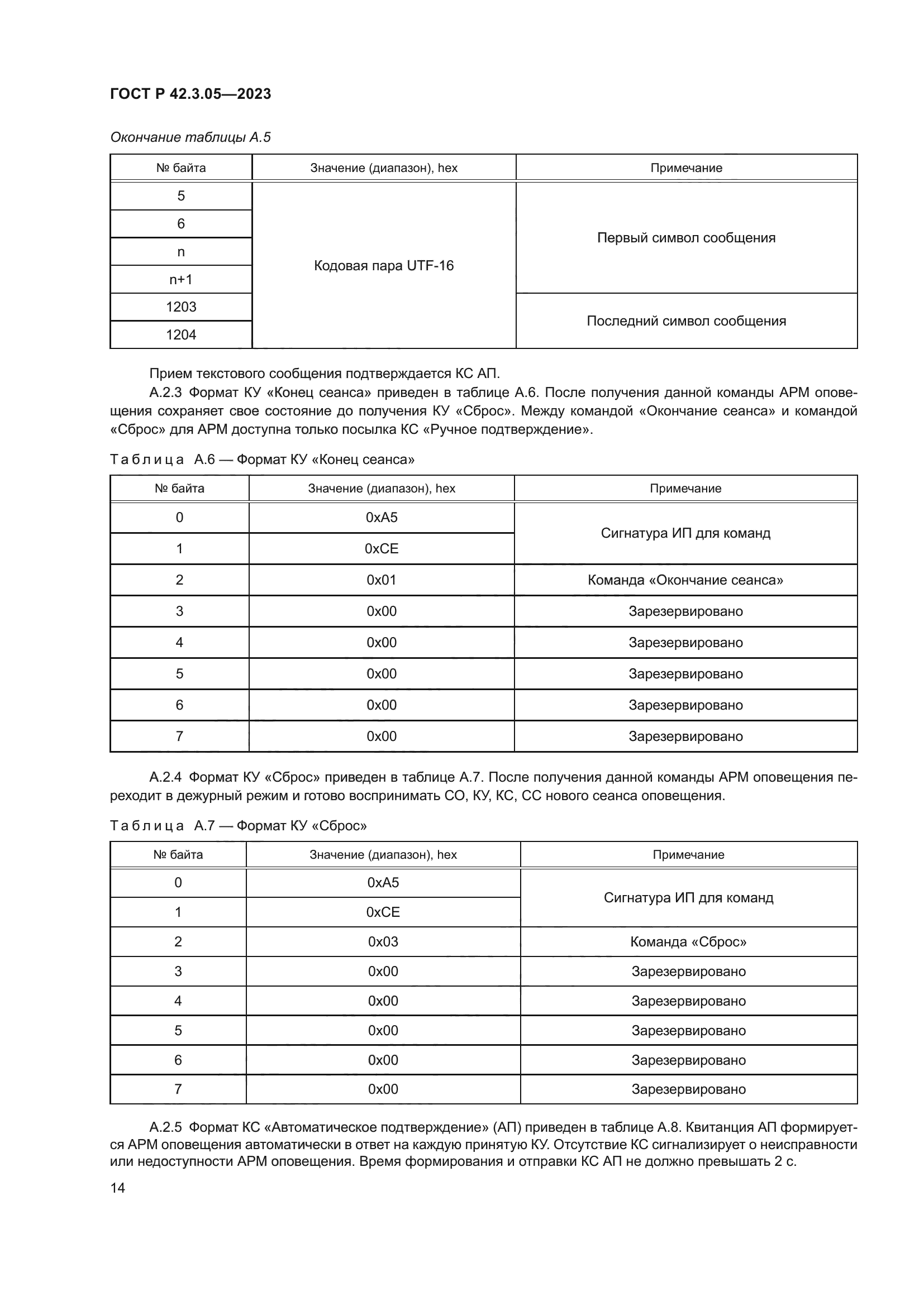 ГОСТ Р 42.3.05-2023