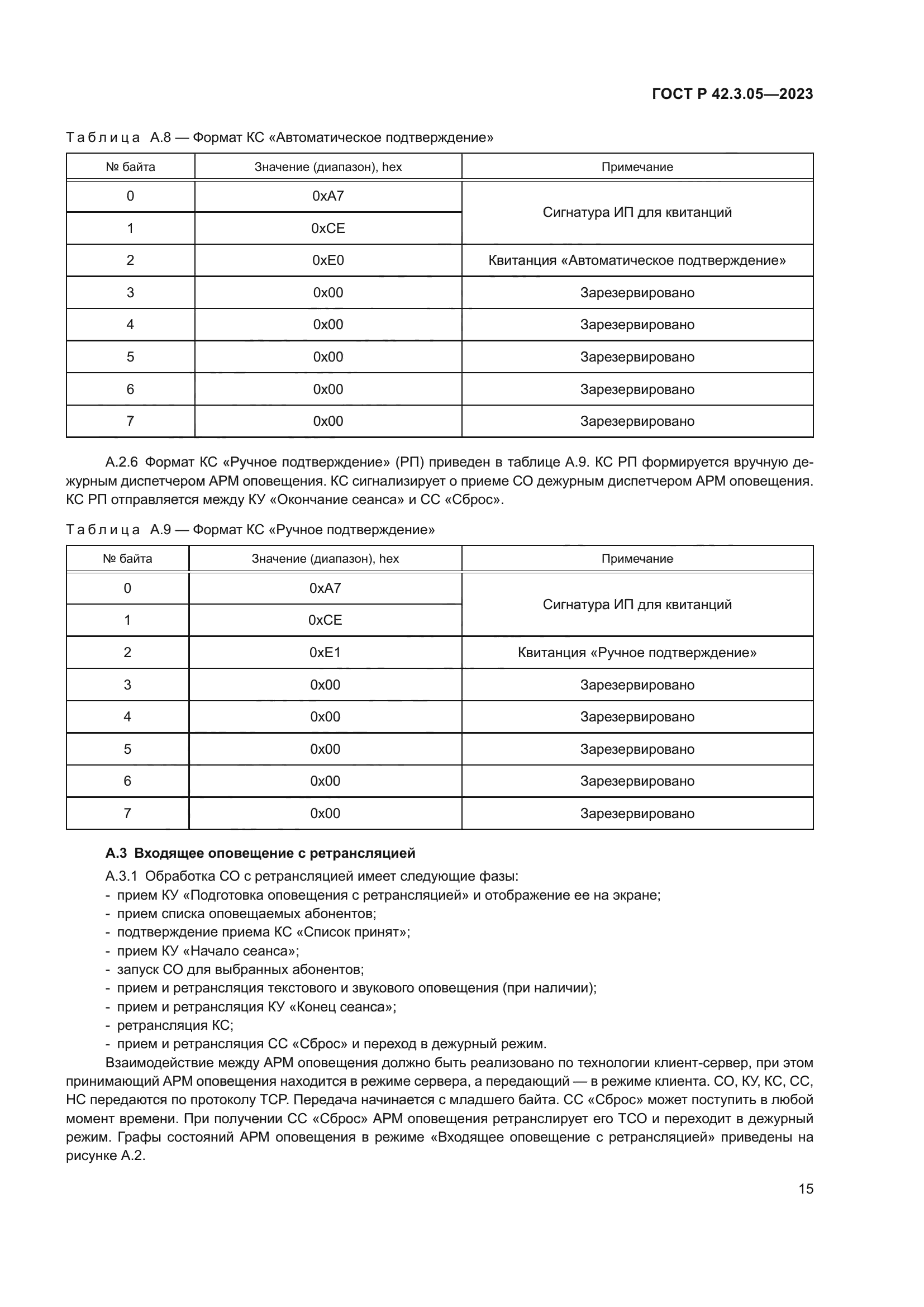 ГОСТ Р 42.3.05-2023