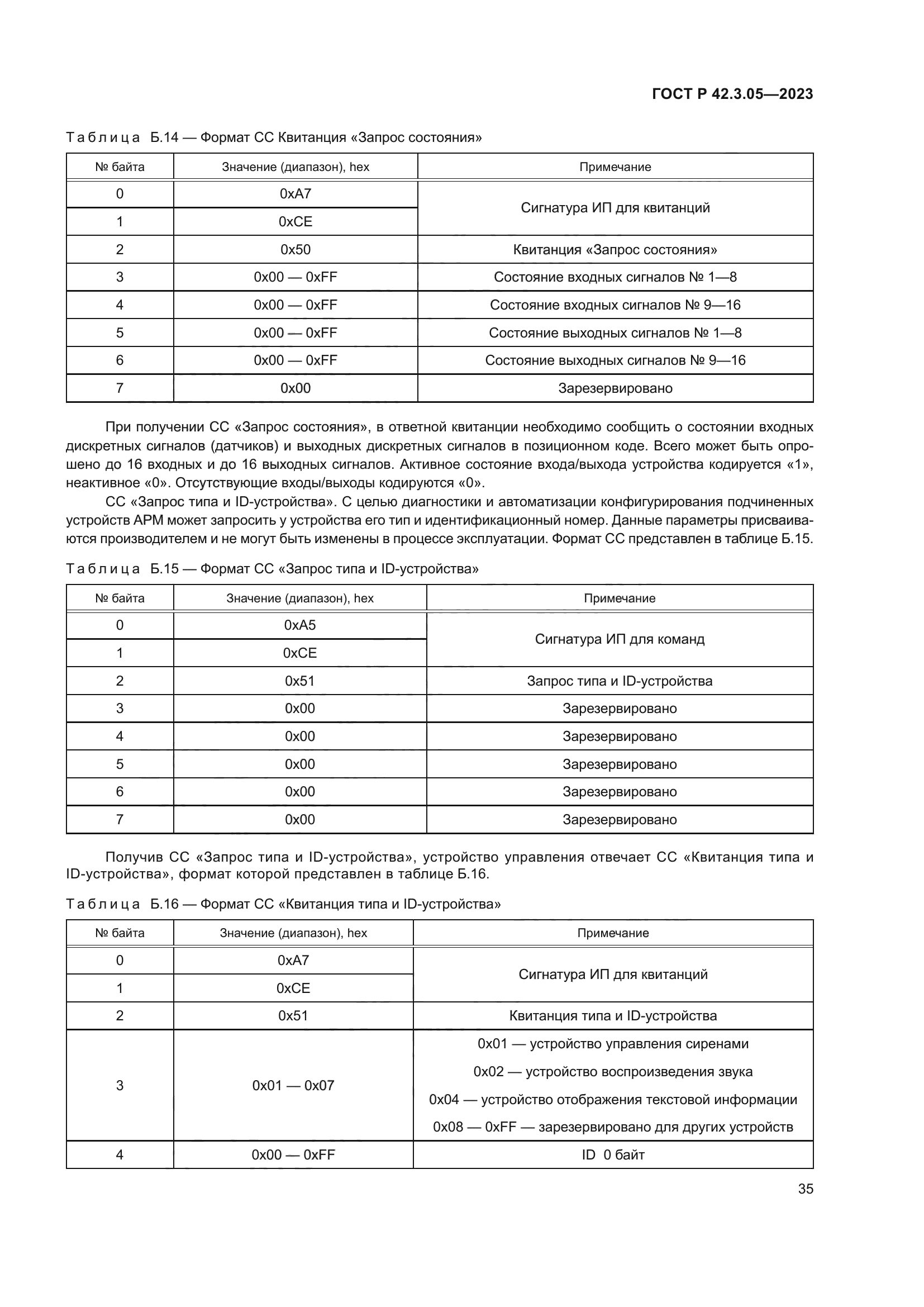 ГОСТ Р 42.3.05-2023