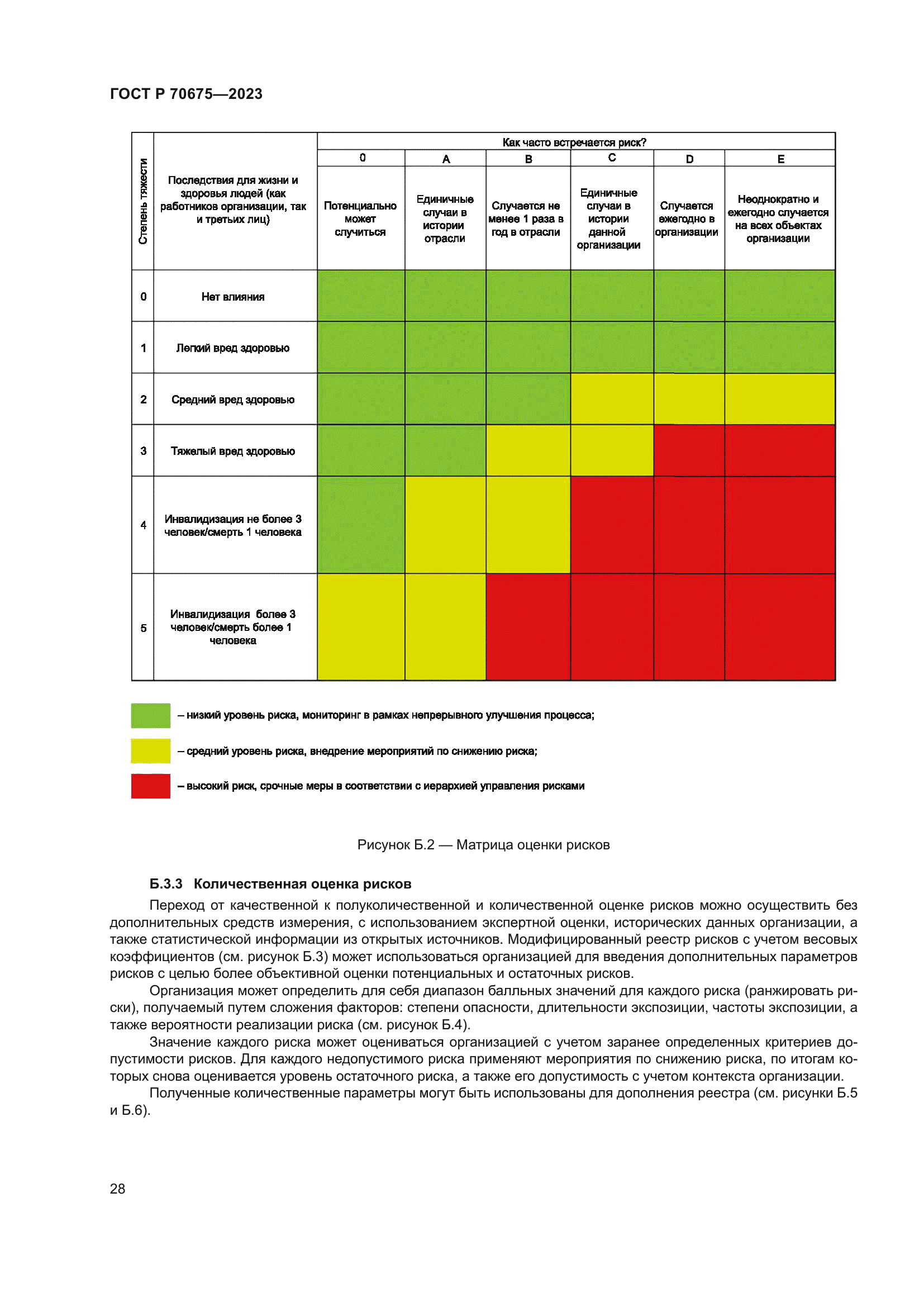 ГОСТ Р 70675-2023