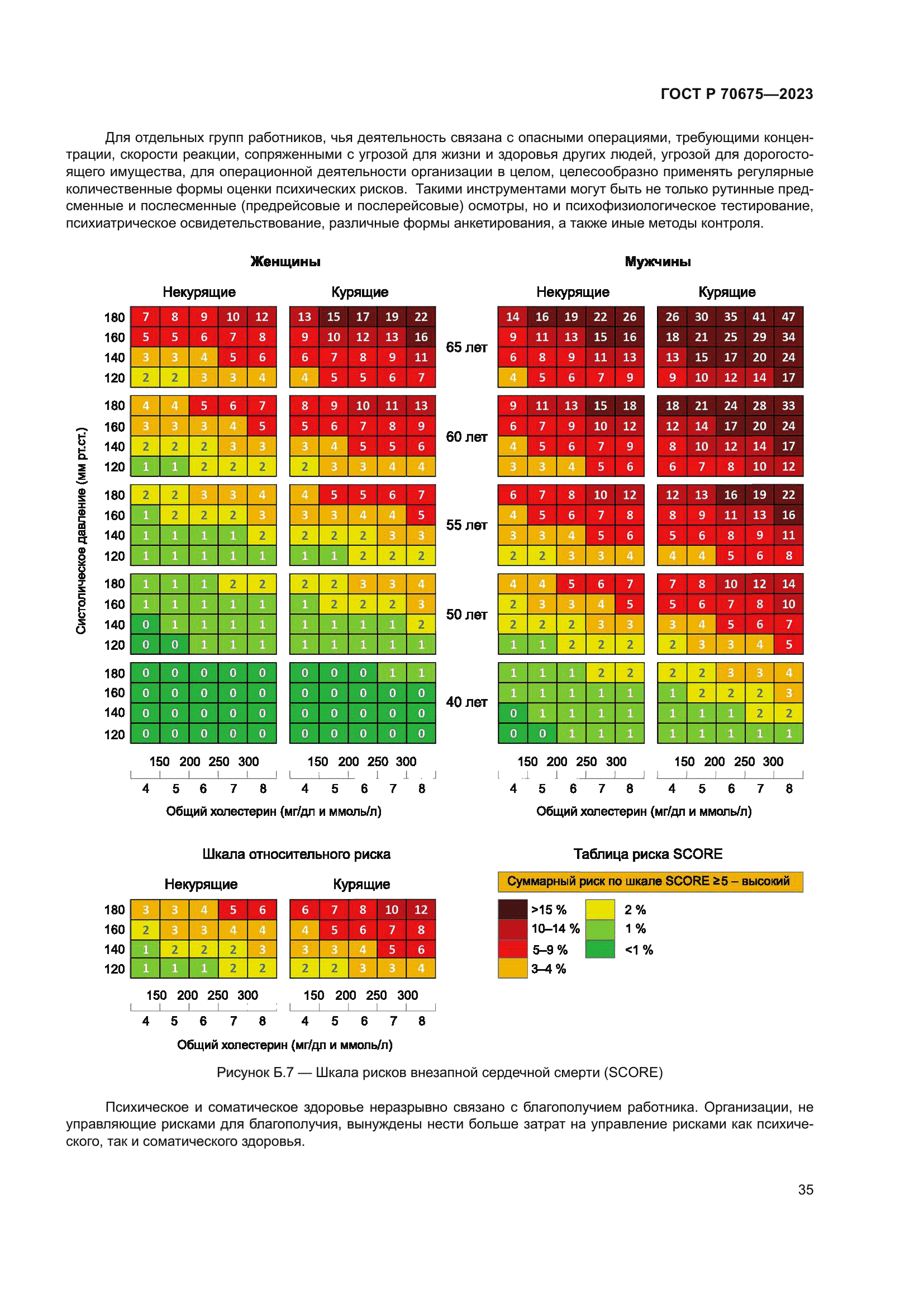 ГОСТ Р 70675-2023