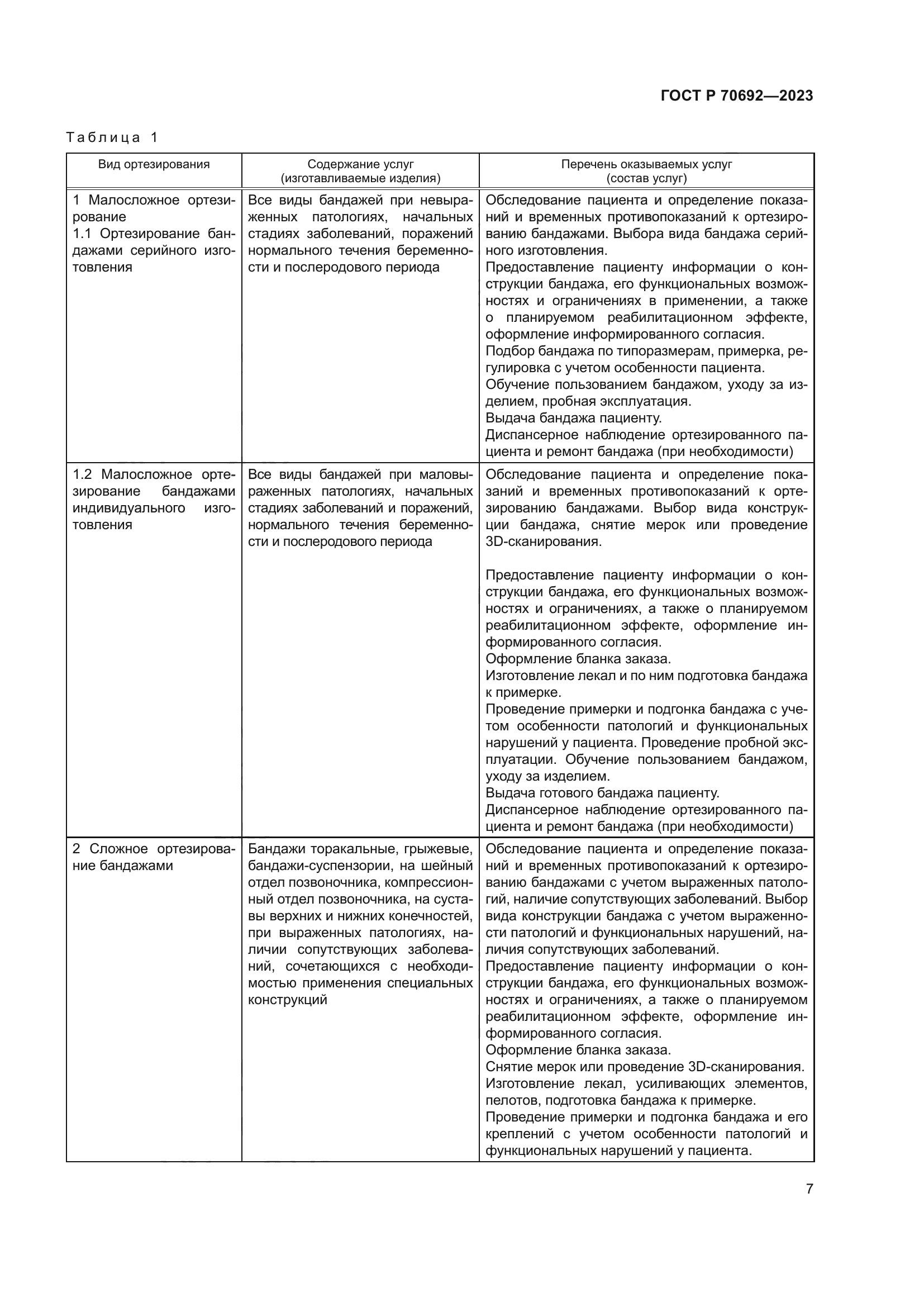 ГОСТ Р 70692-2023