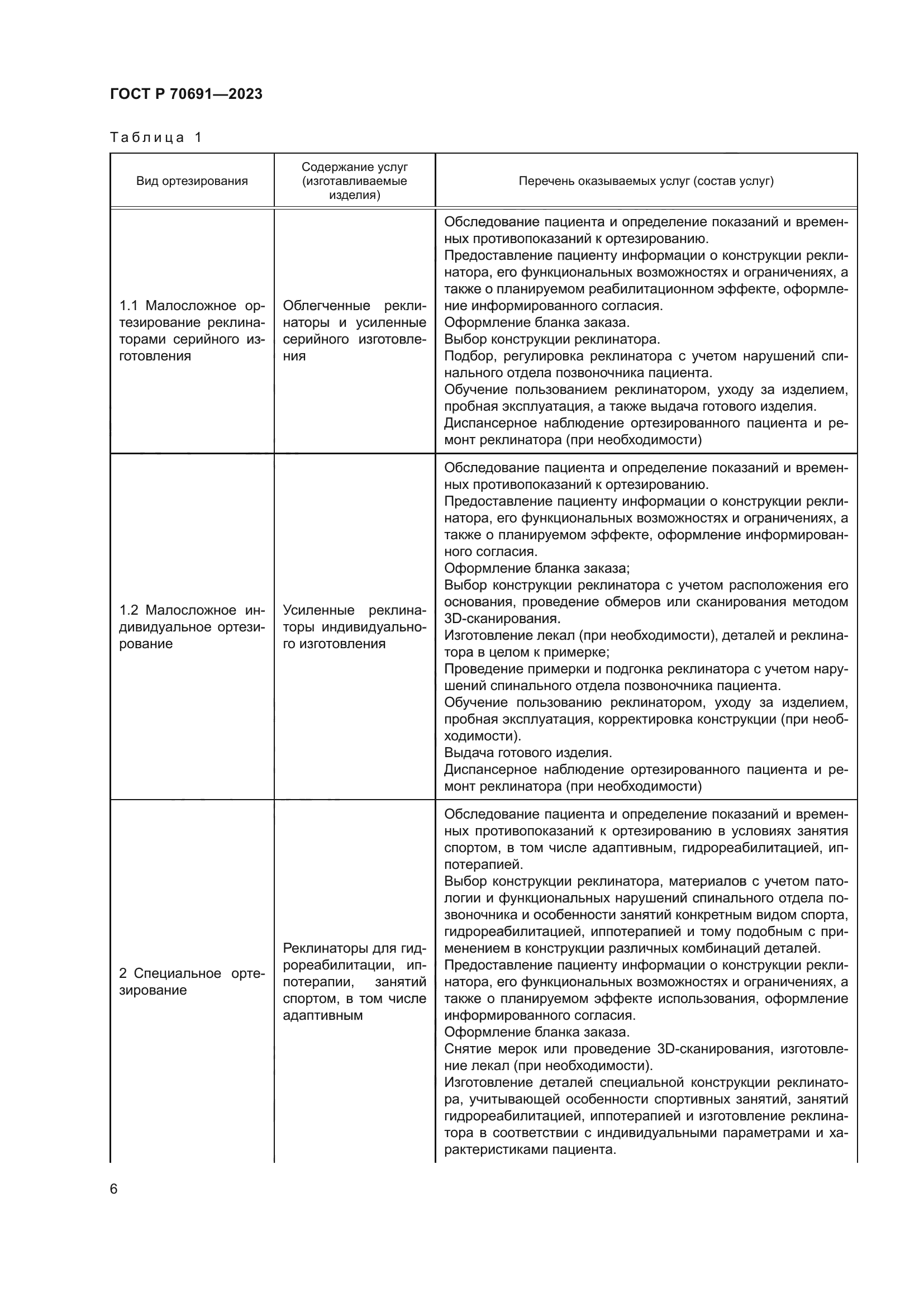 ГОСТ Р 70691-2023