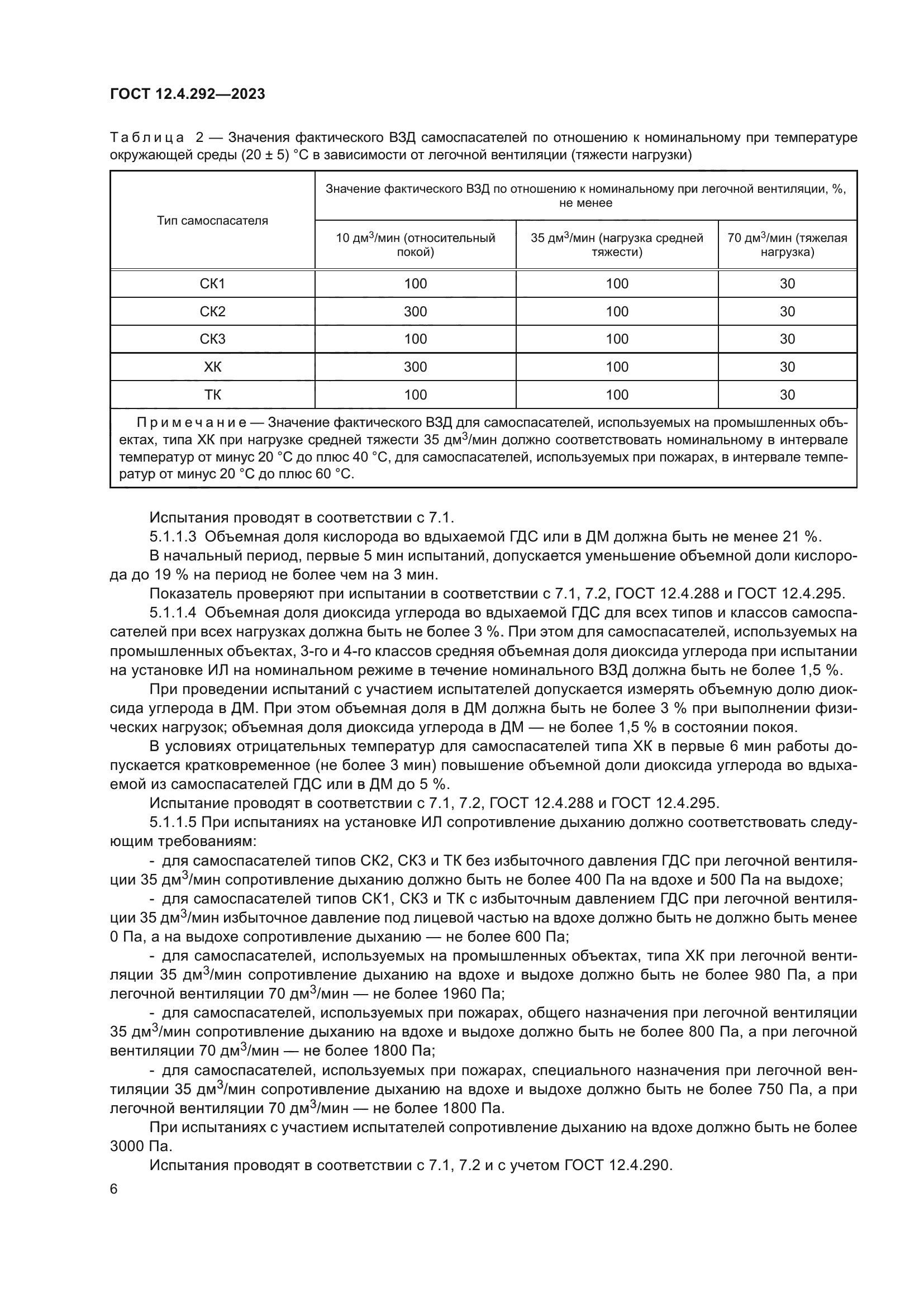 ГОСТ 12.4.292-2023