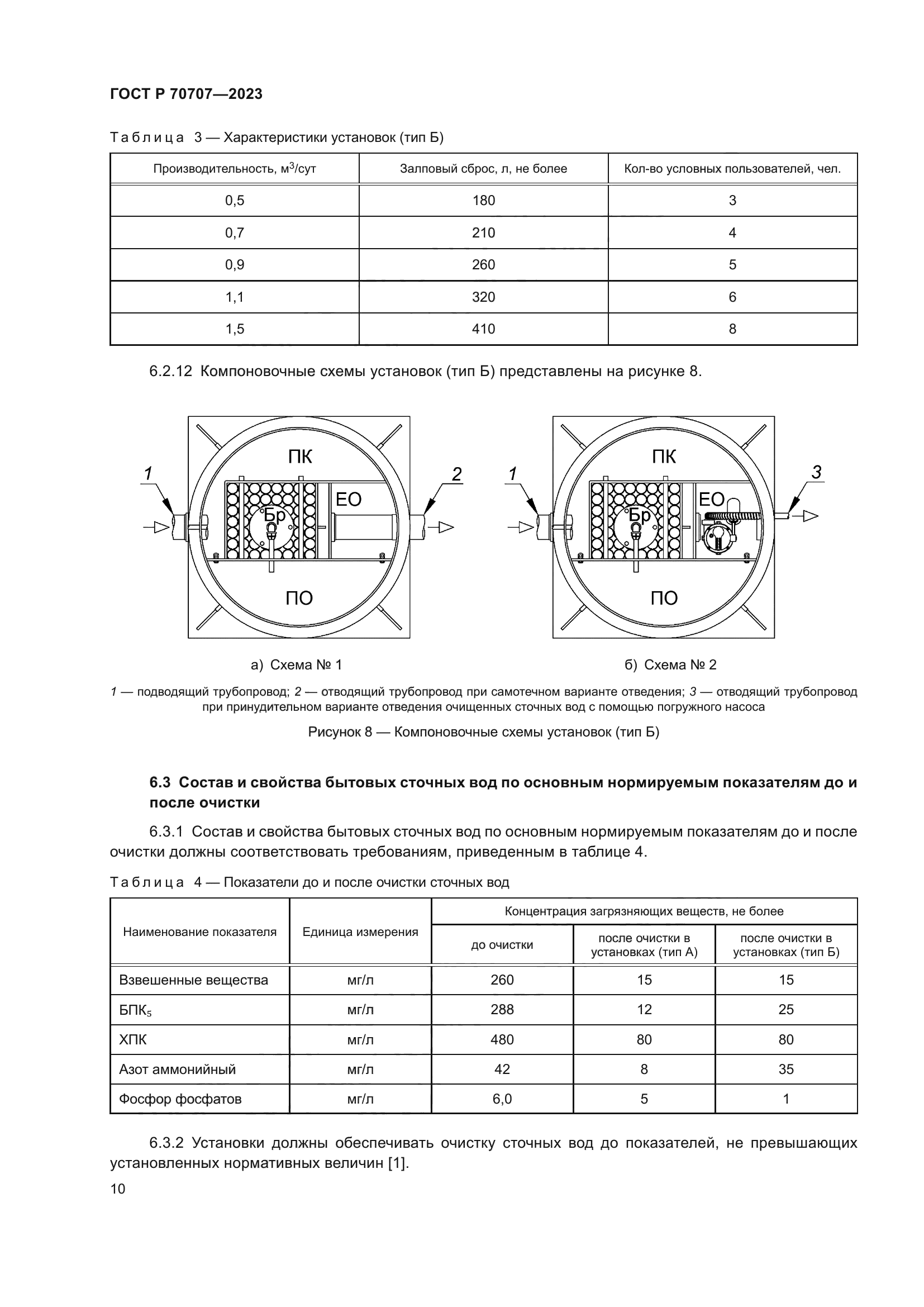 ГОСТ Р 70707-2023