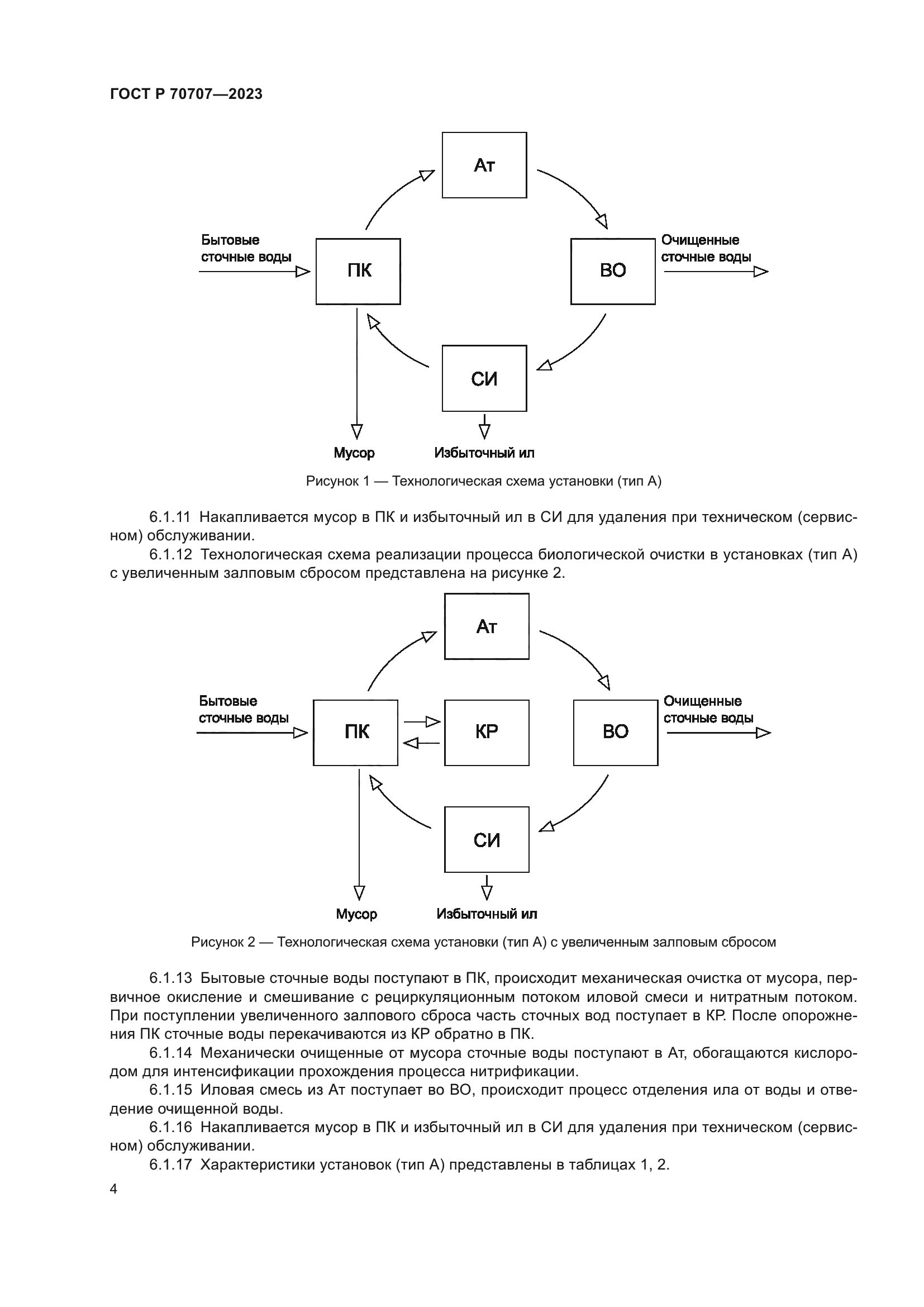 ГОСТ Р 70707-2023