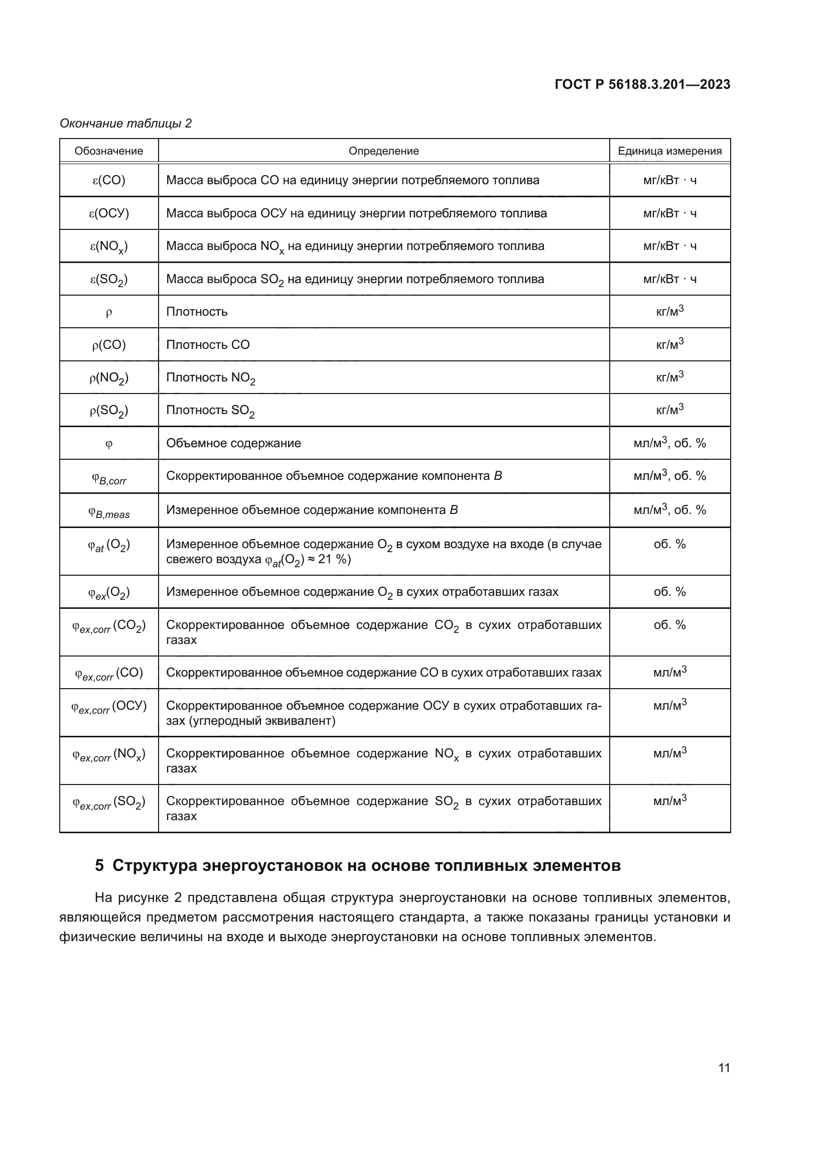 ГОСТ Р 56188.3.201-2023