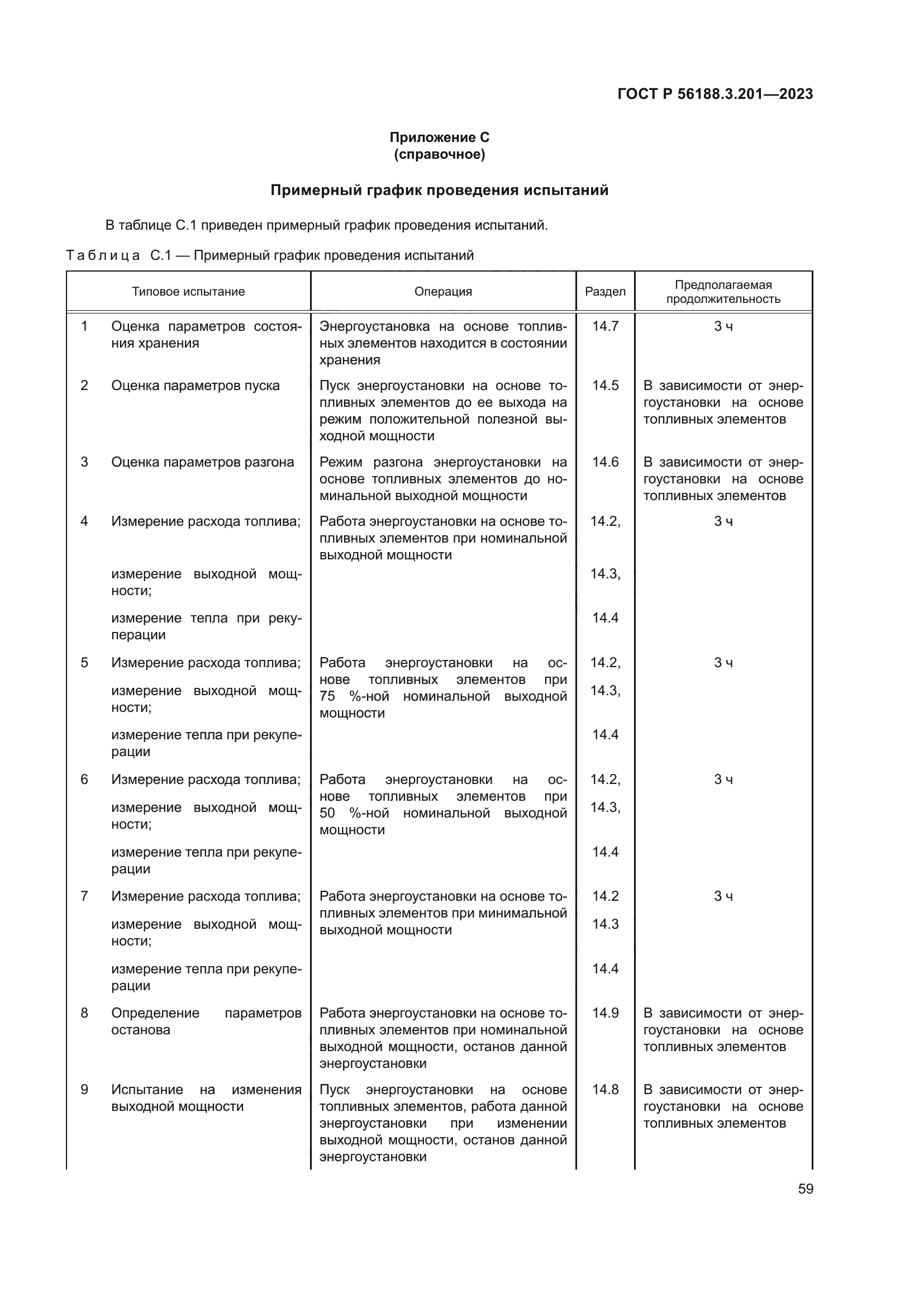 ГОСТ Р 56188.3.201-2023