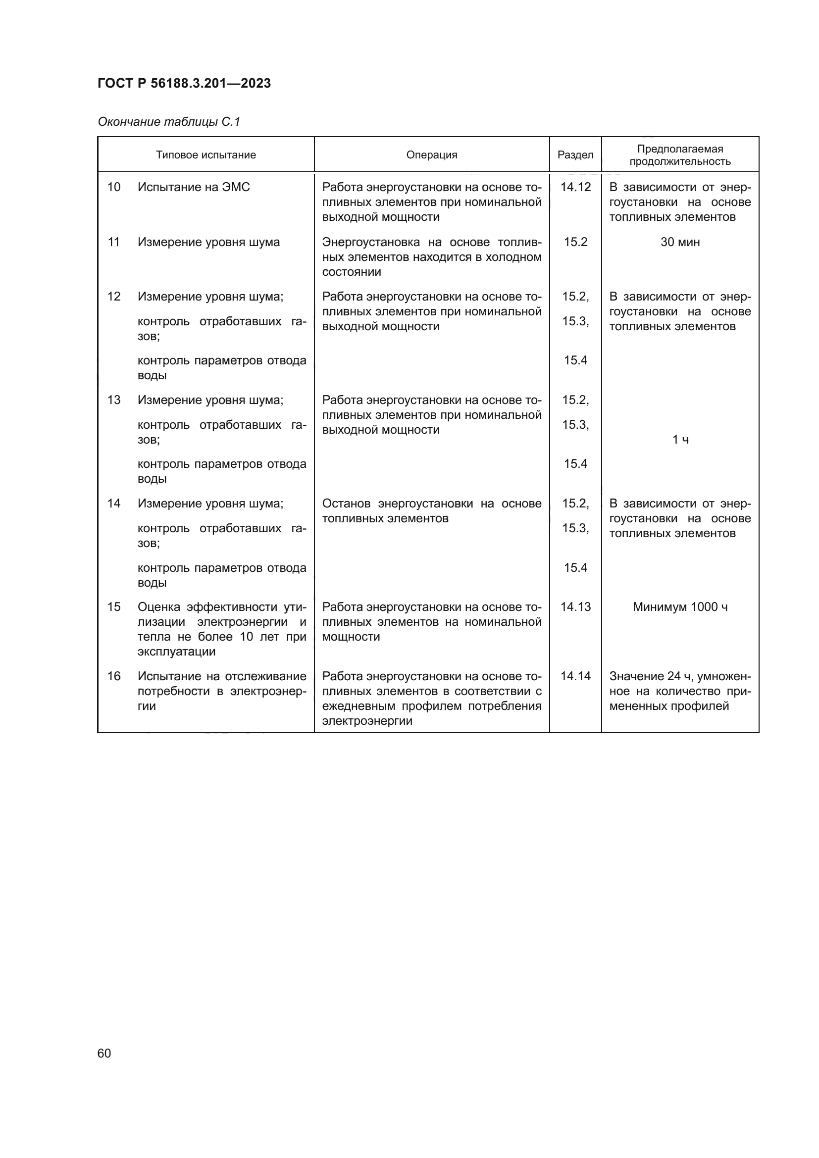 ГОСТ Р 56188.3.201-2023