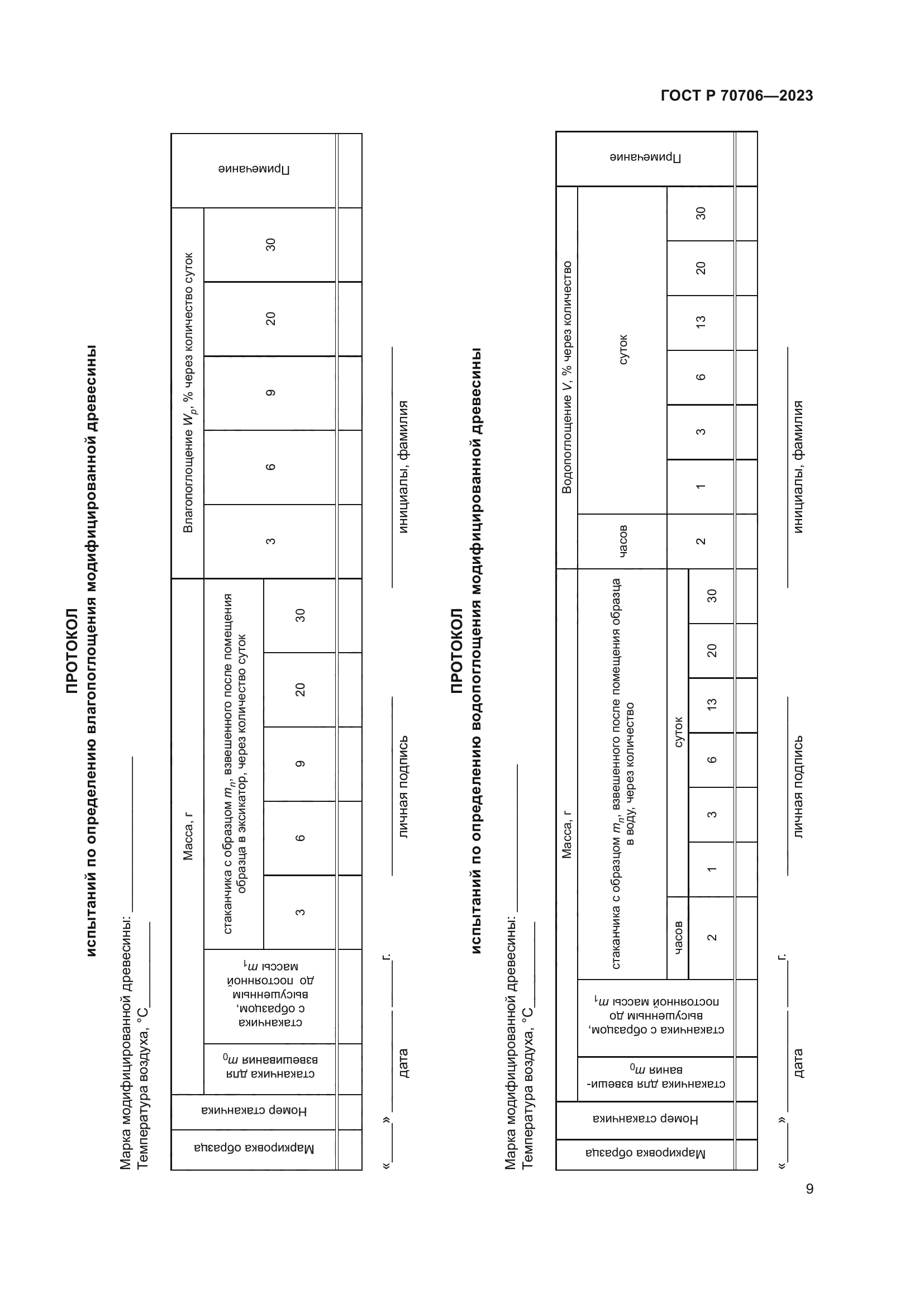 ГОСТ Р 70706-2023
