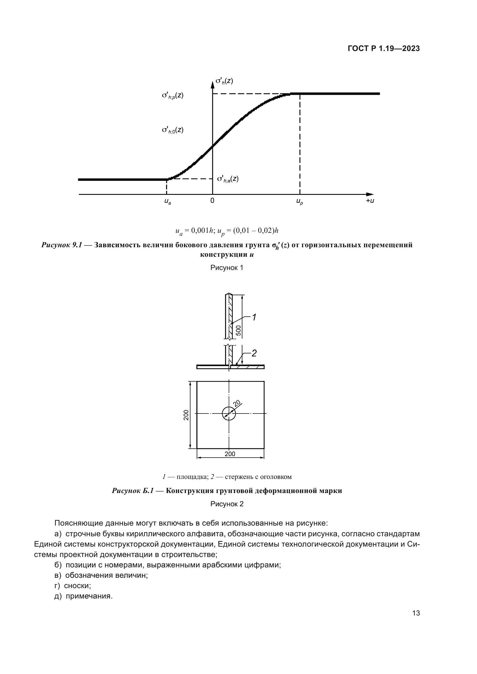 ГОСТ Р 1.19-2023