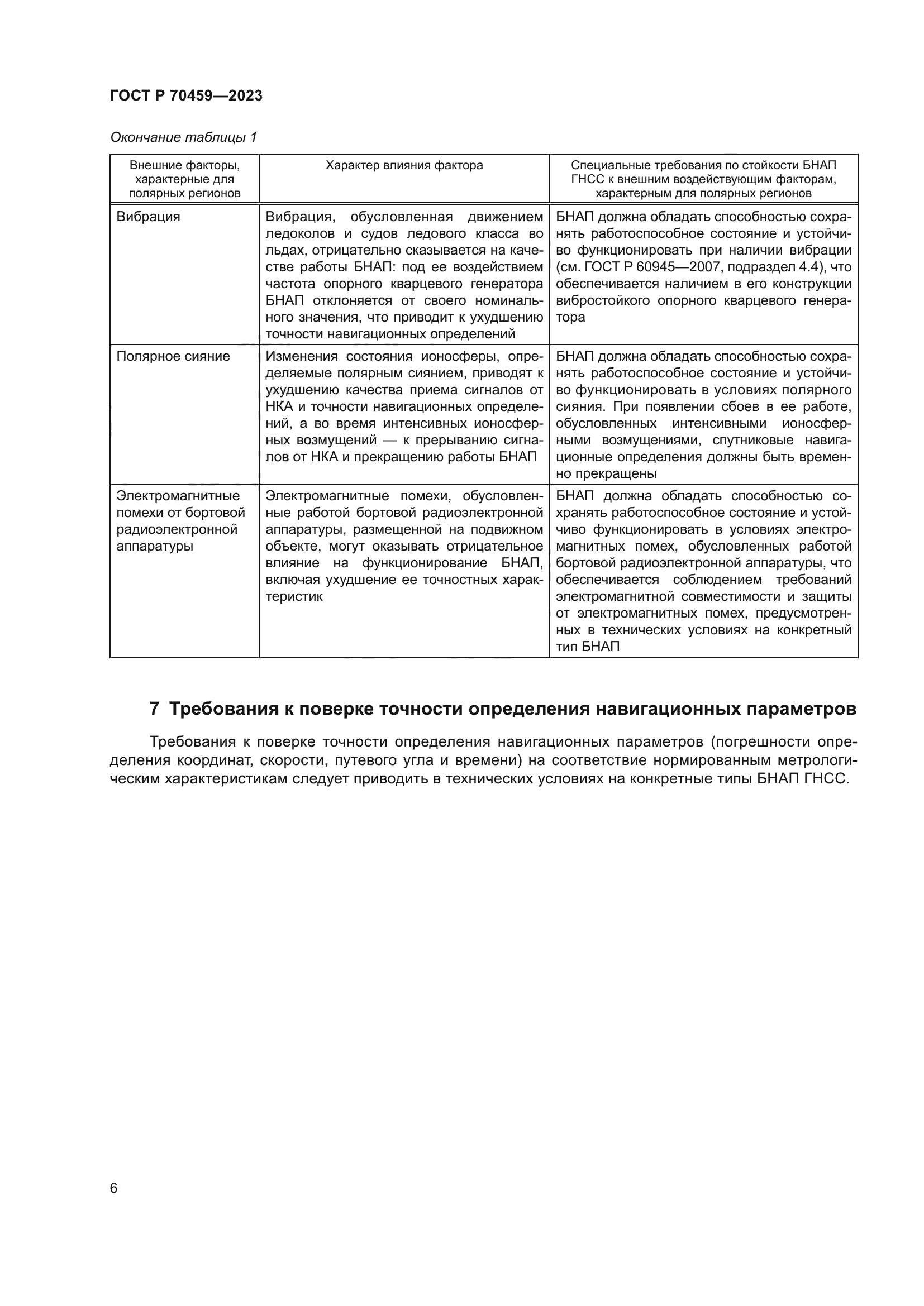 ГОСТ Р 70459-2023