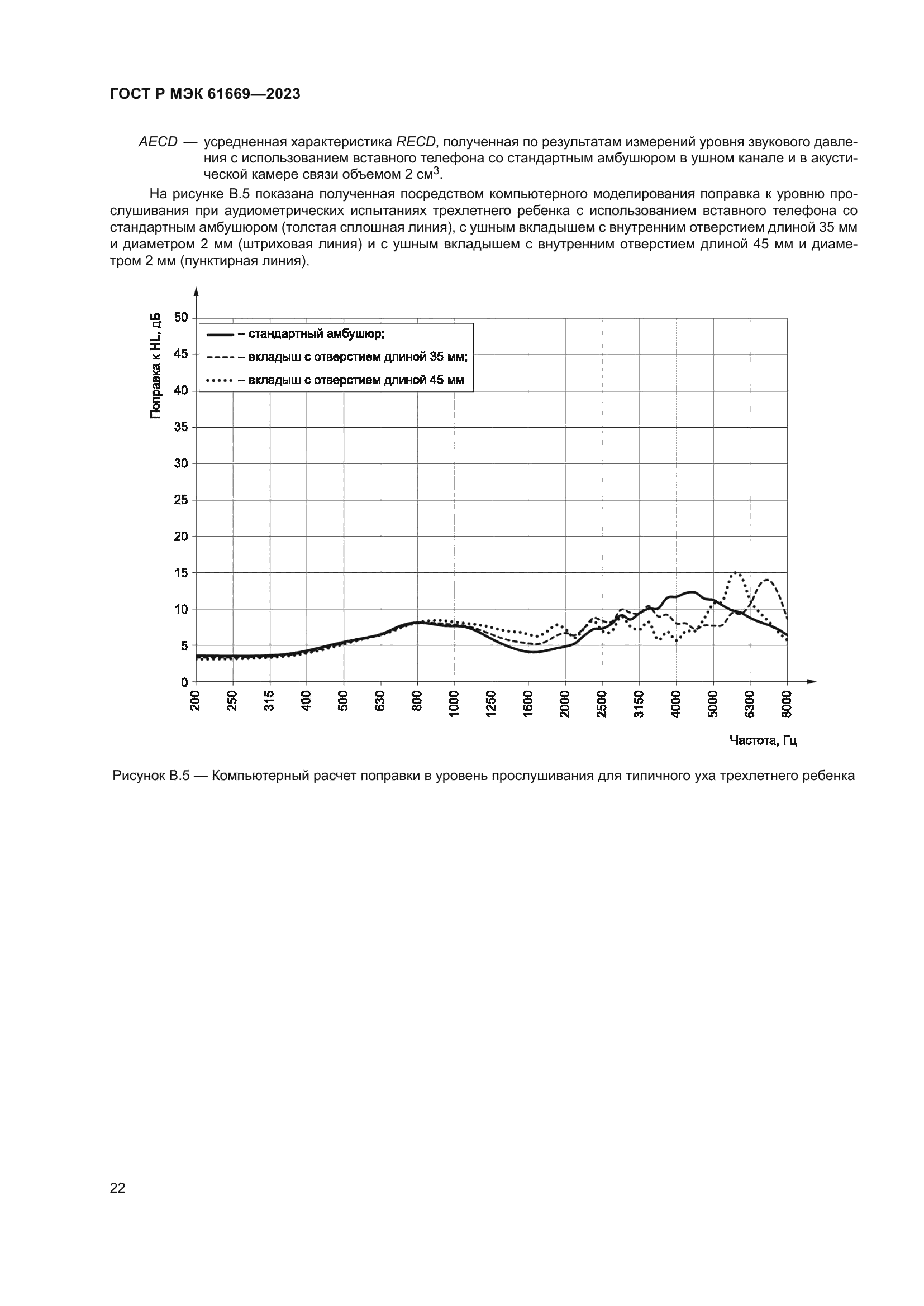 ГОСТ Р МЭК 61669-2023