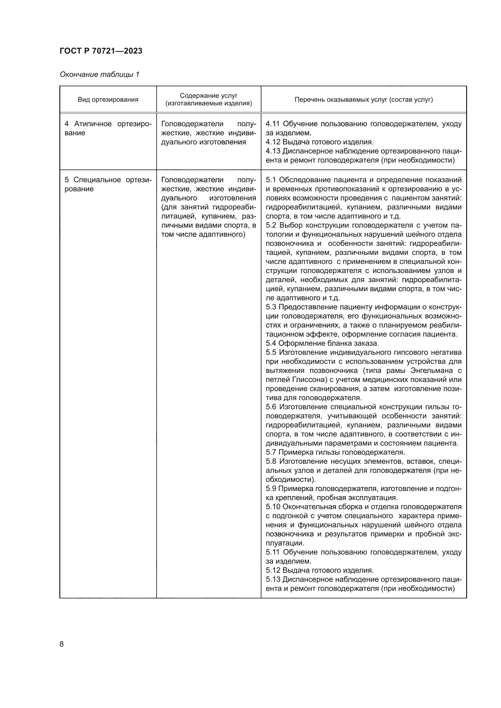 ГОСТ Р 70721-2023