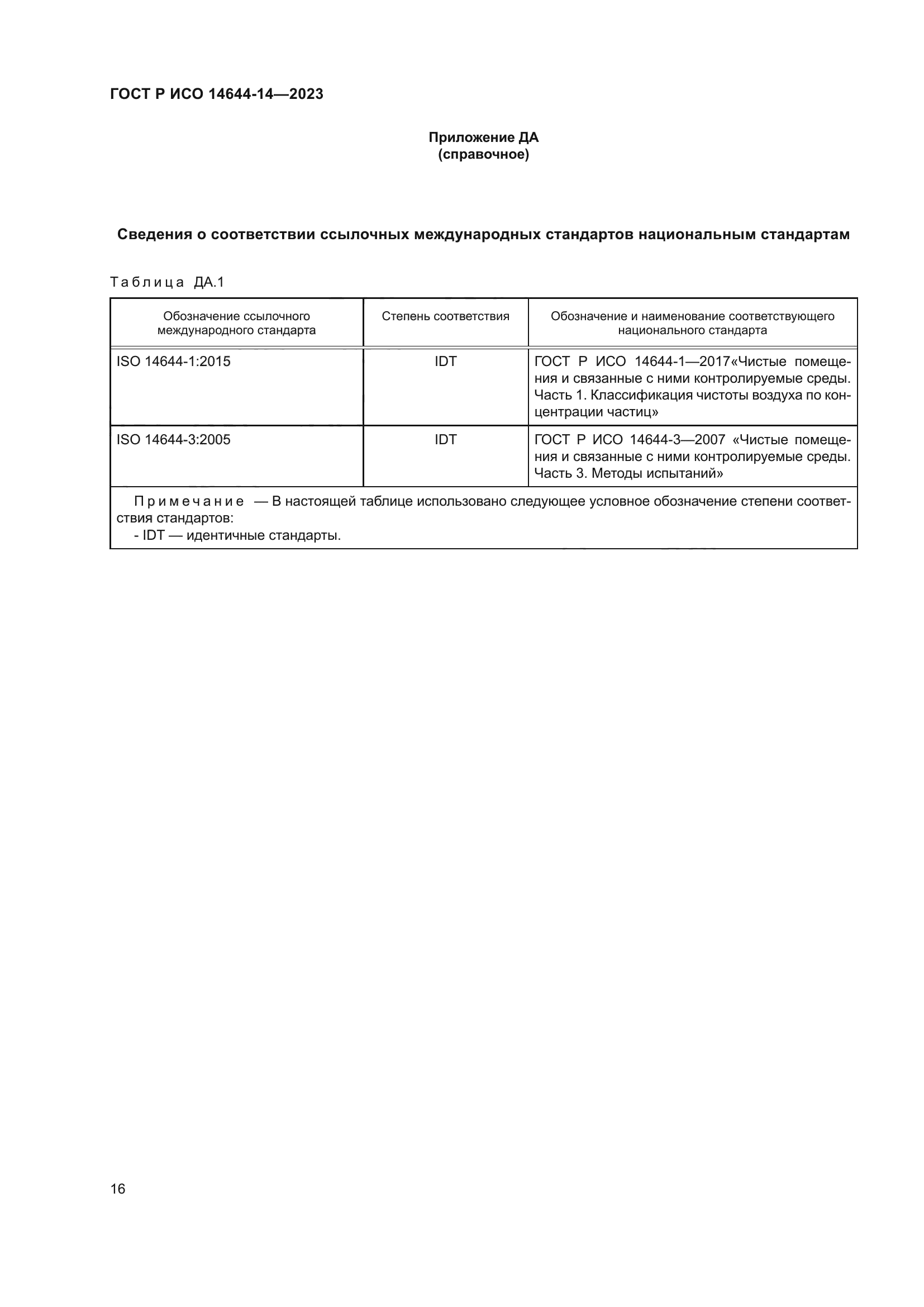 ГОСТ Р ИСО 14644-14-2023