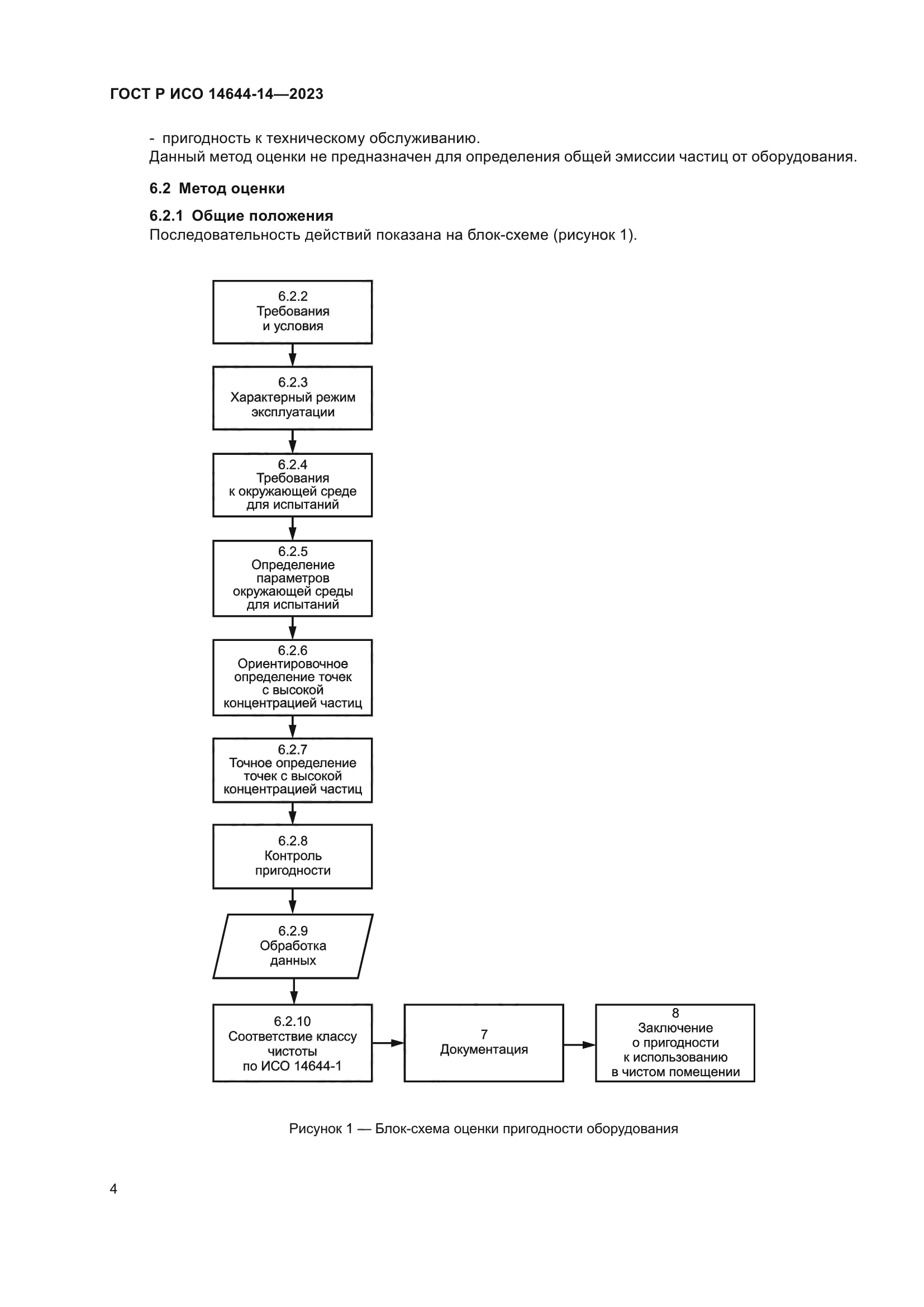 ГОСТ Р ИСО 14644-14-2023