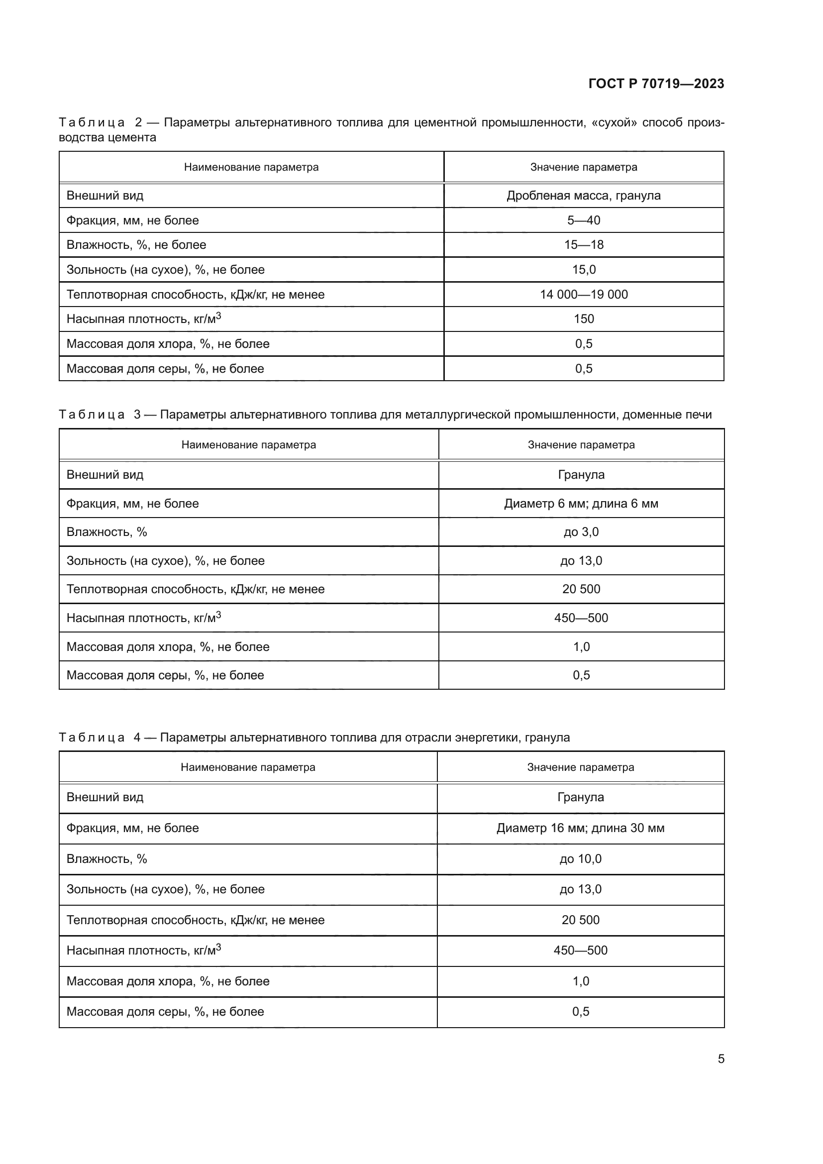 ГОСТ Р 70719-2023