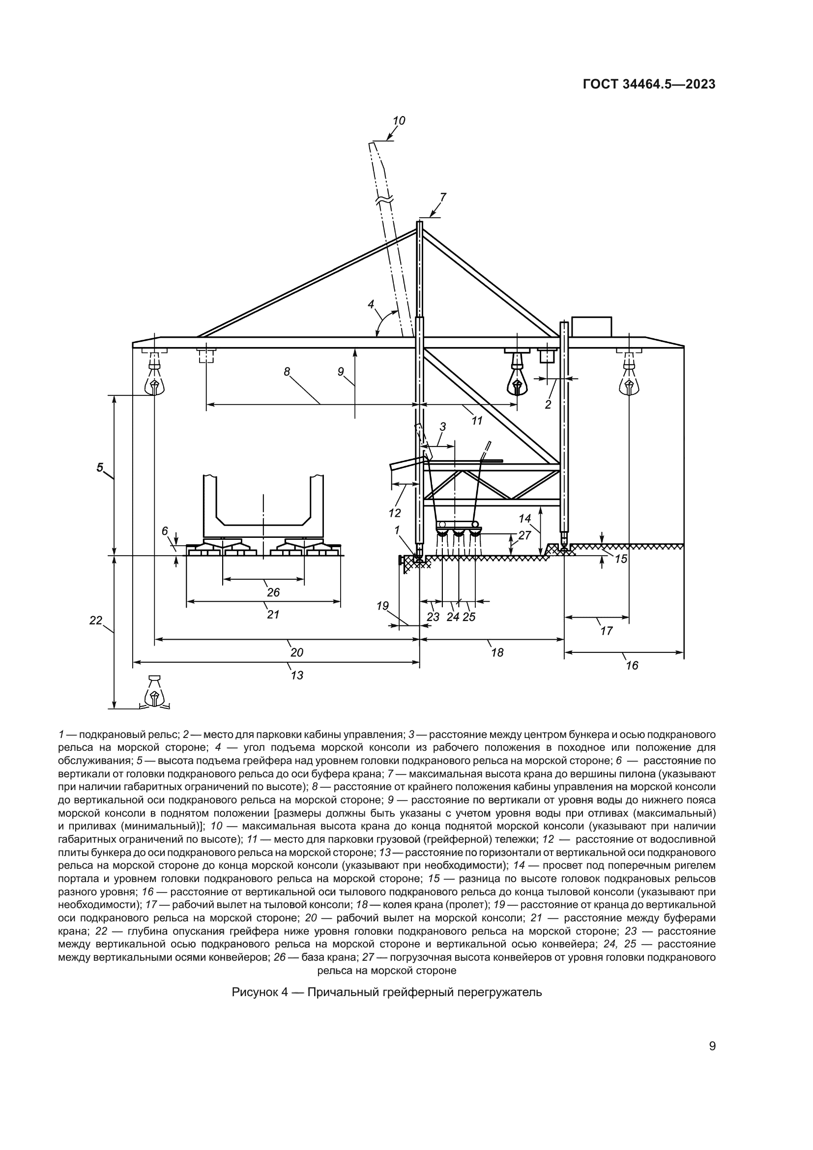 ГОСТ 34464.5-2023