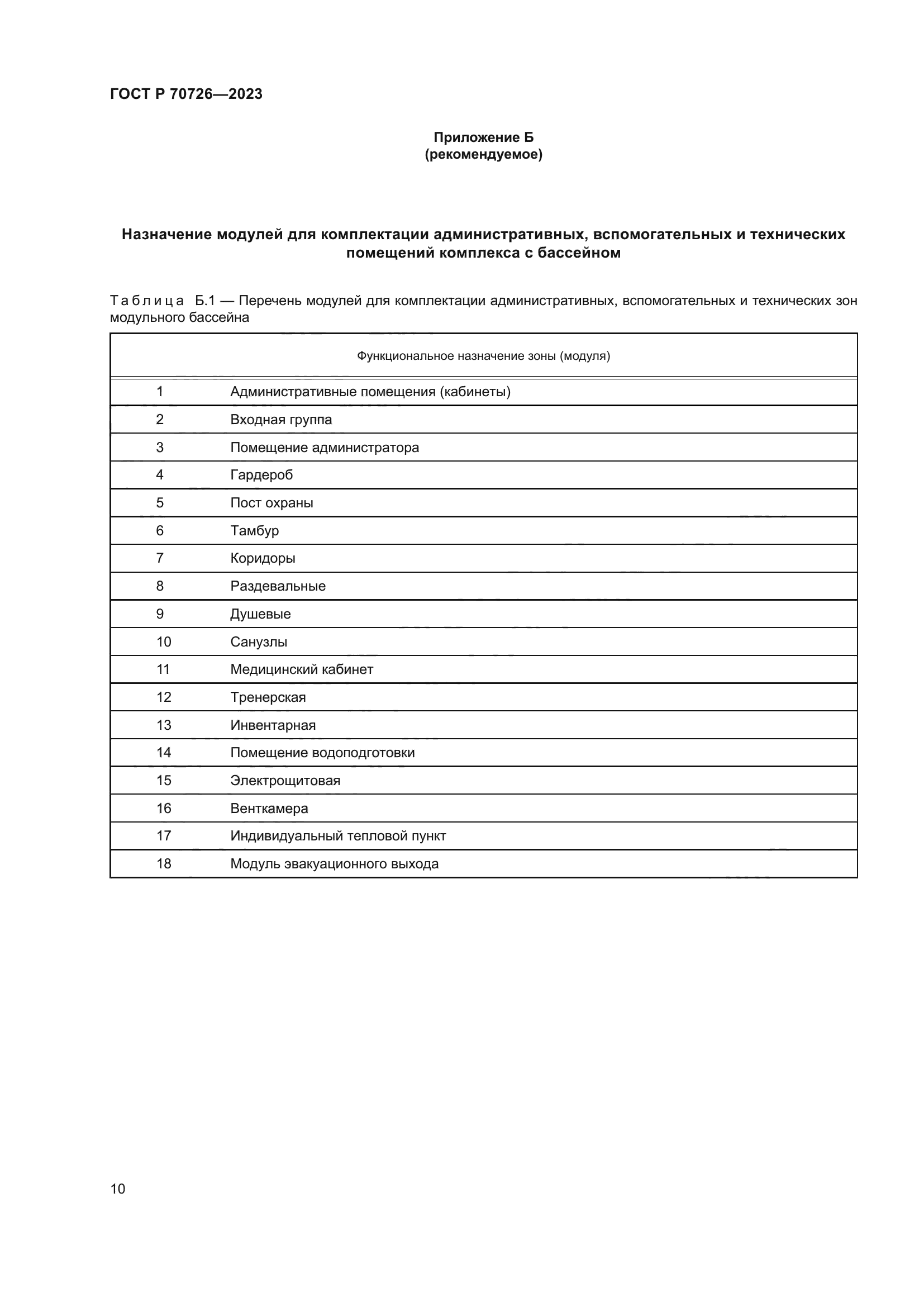 ГОСТ Р 70726-2023