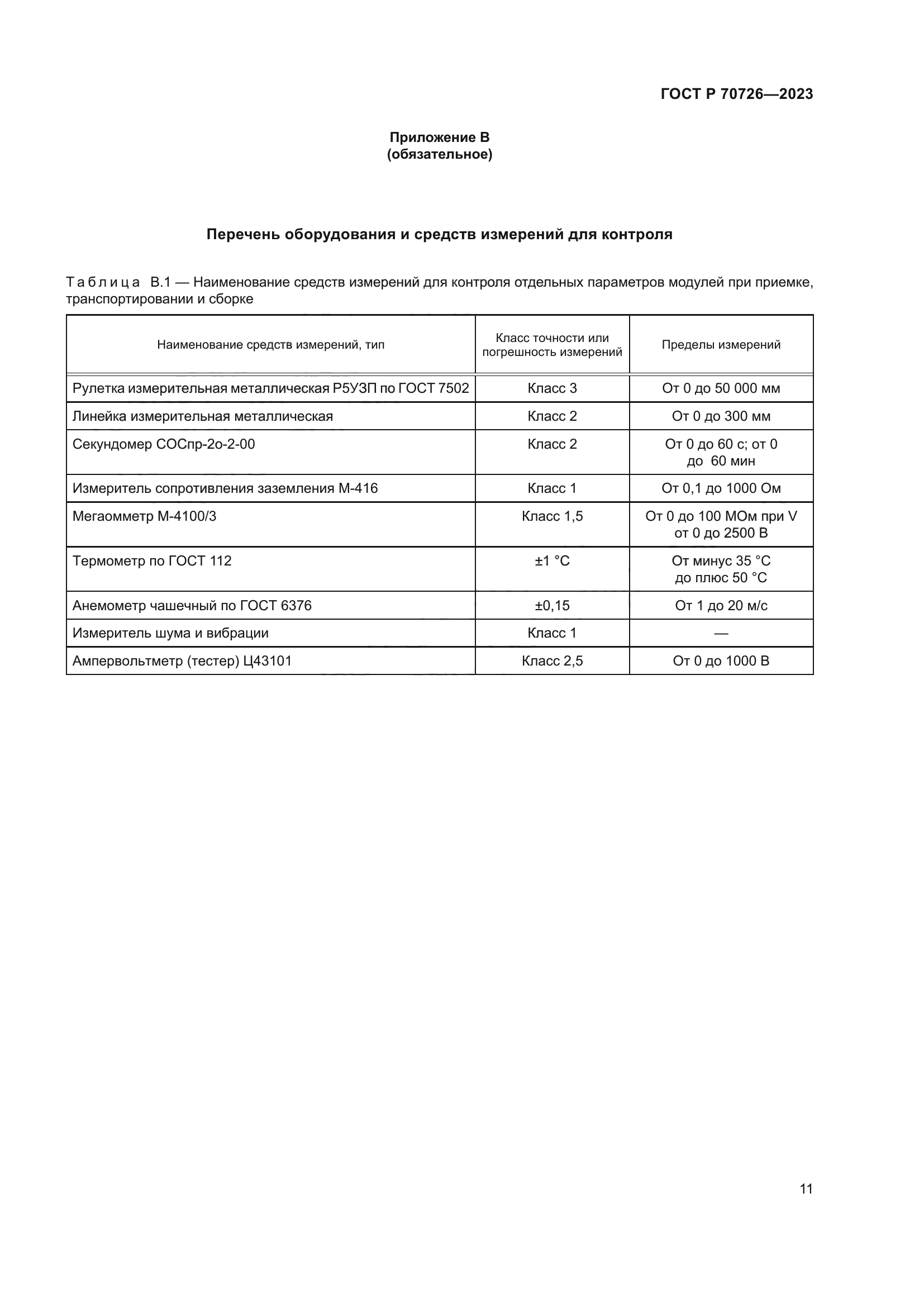 ГОСТ Р 70726-2023