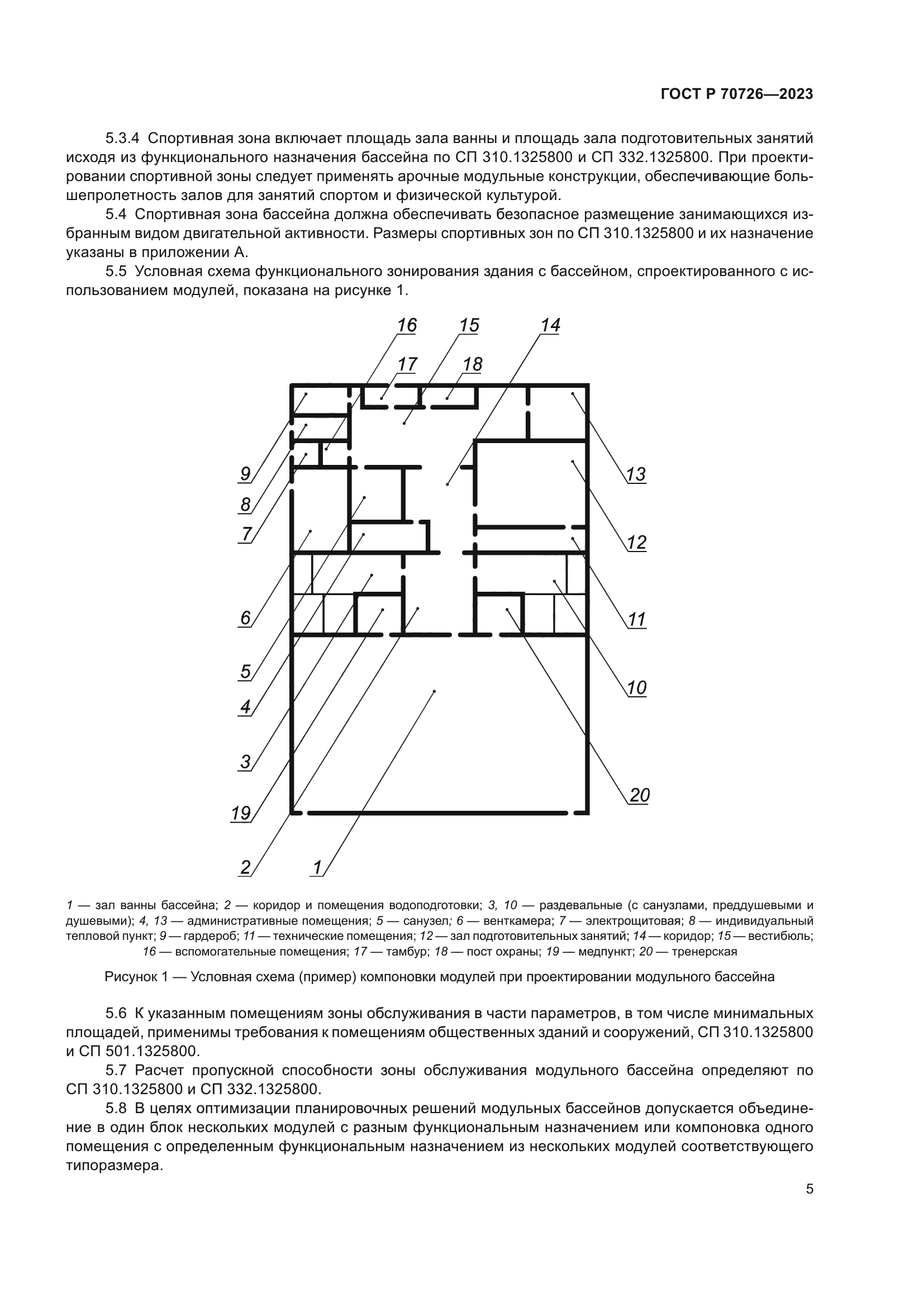ГОСТ Р 70726-2023