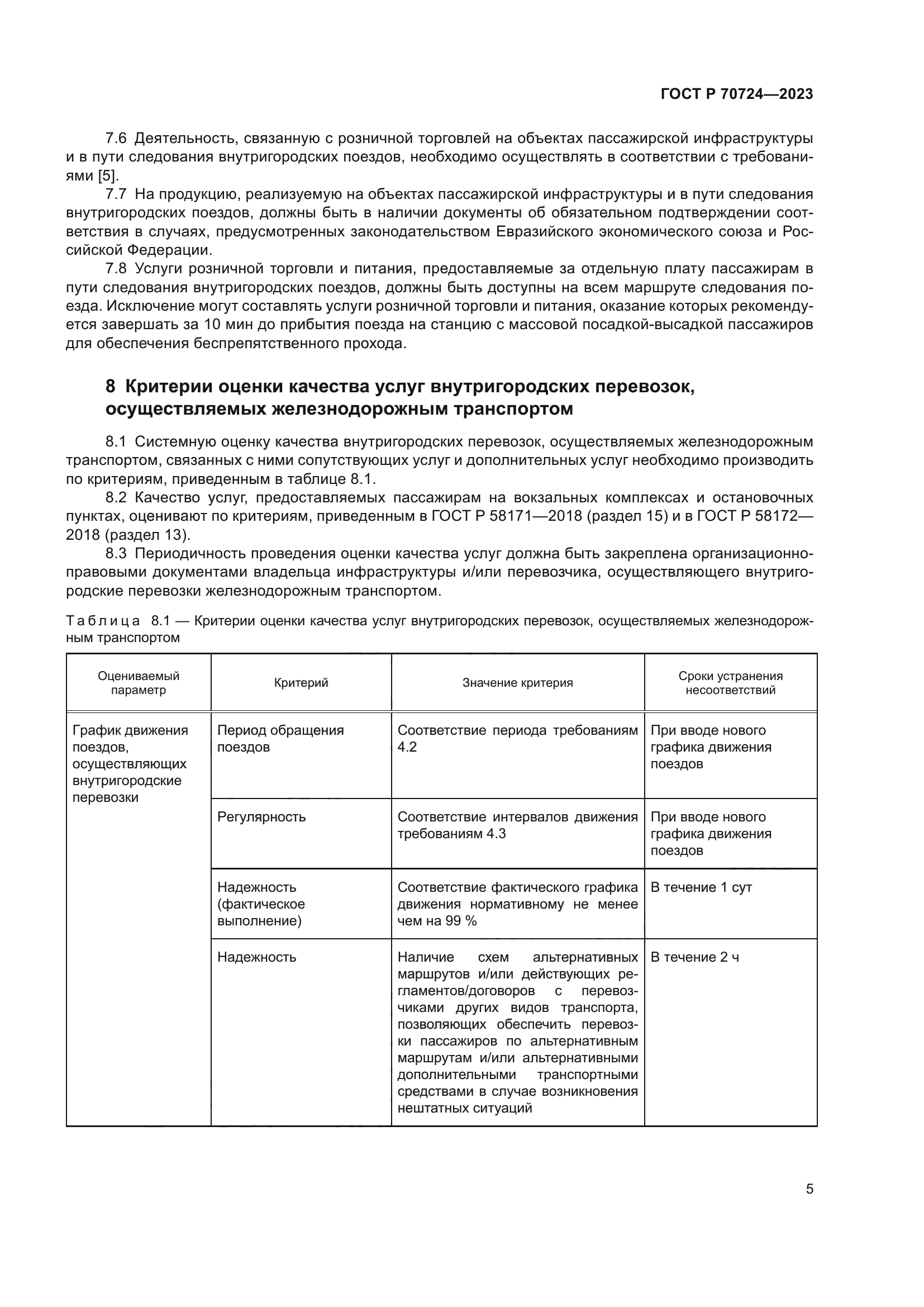 ГОСТ Р 70724-2023