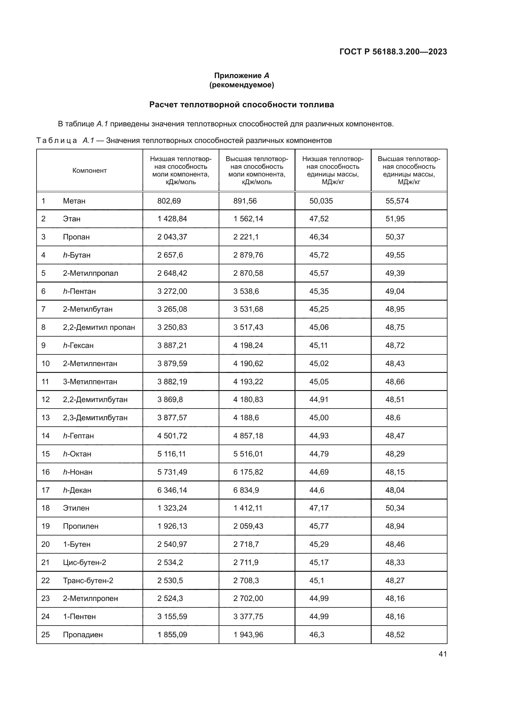 ГОСТ Р 56188.3.200-2023