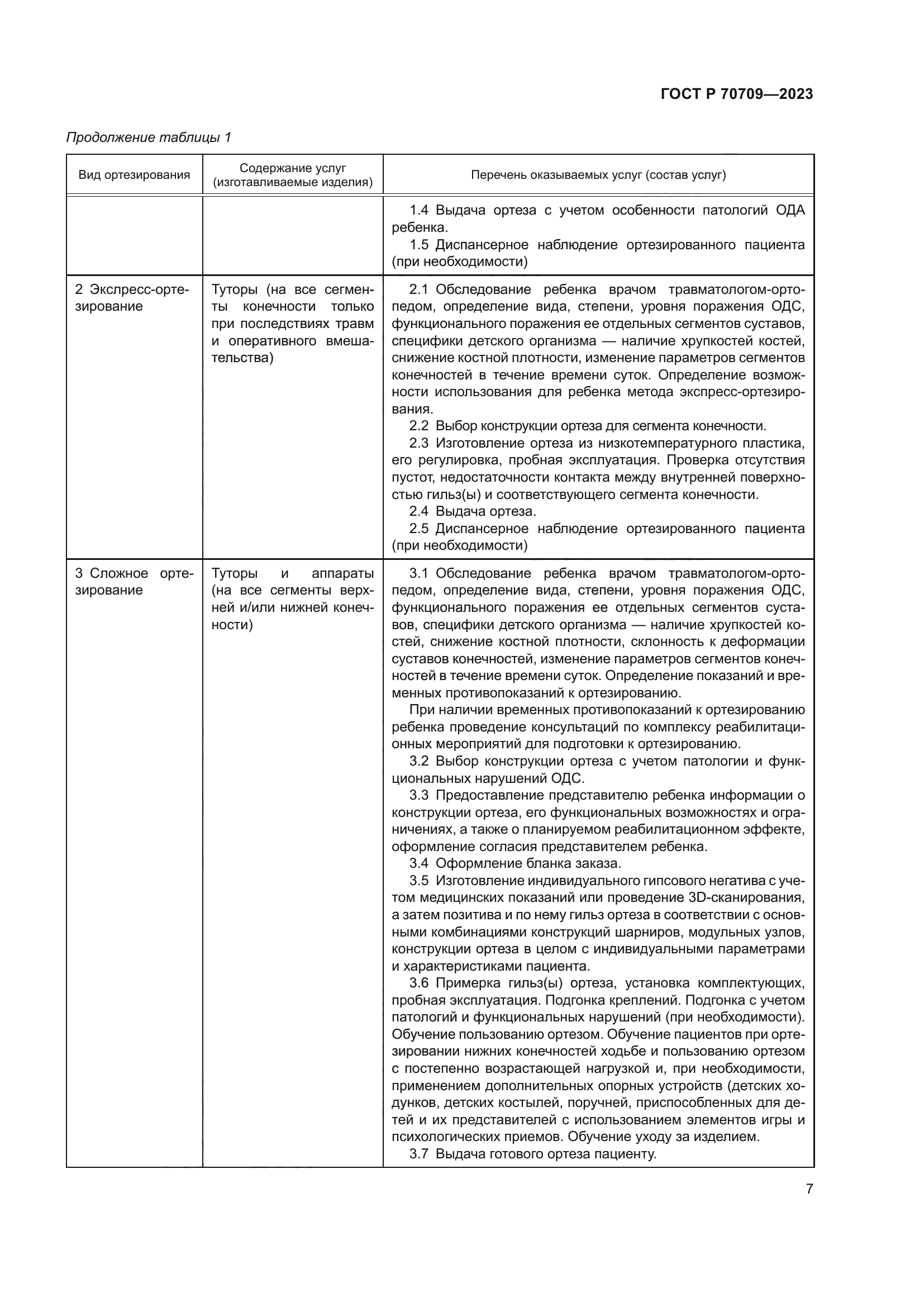 ГОСТ Р 70709-2023