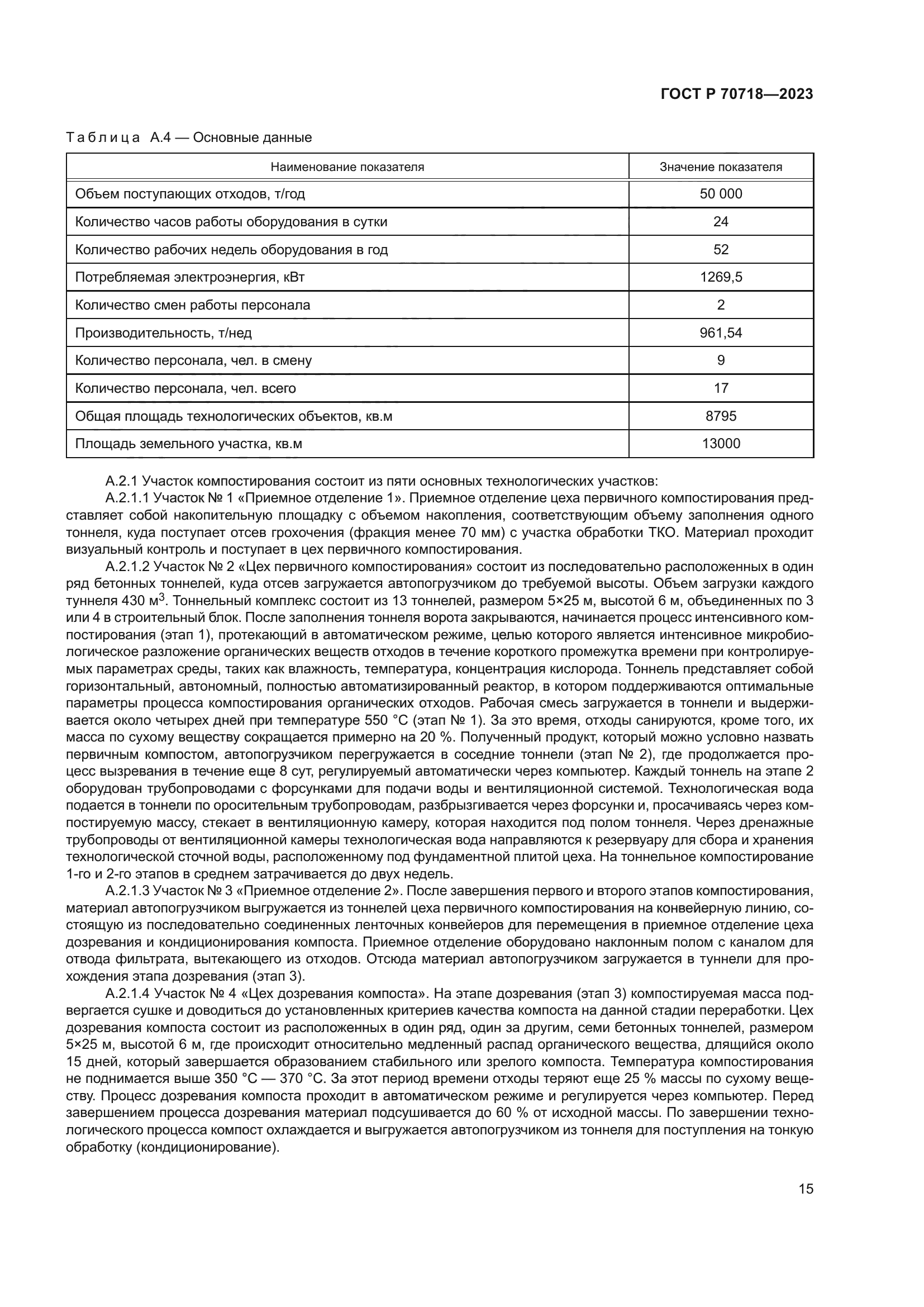 ГОСТ Р 70718-2023