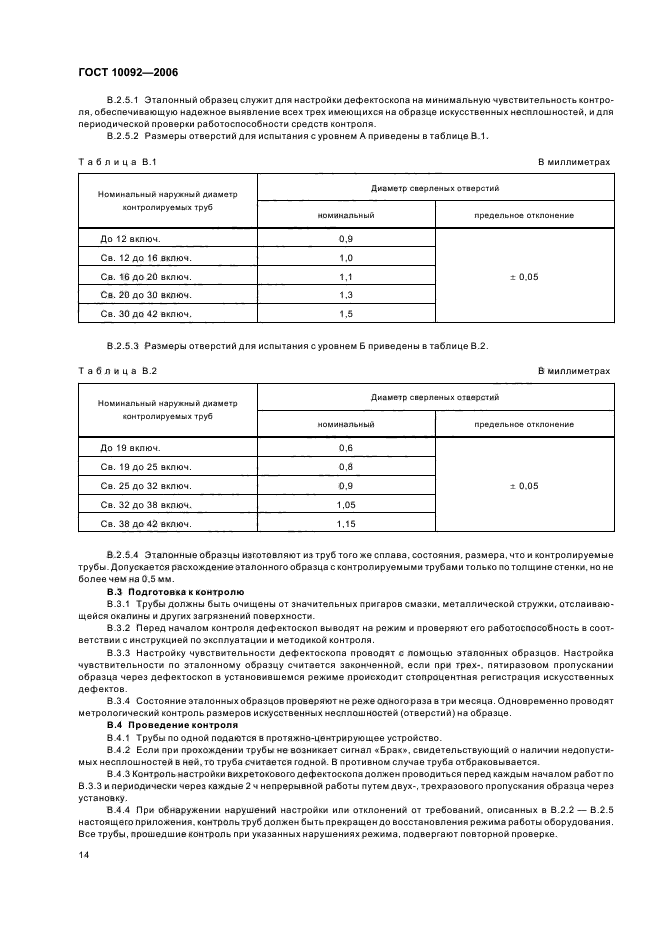 ГОСТ 10092-2006