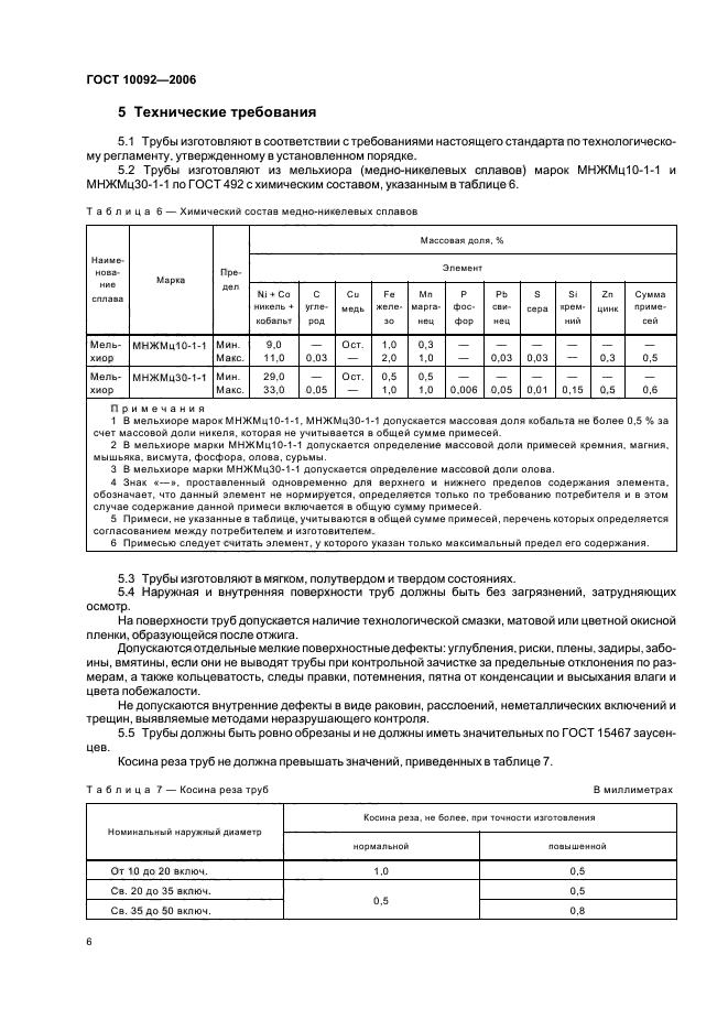 ГОСТ 10092-2006