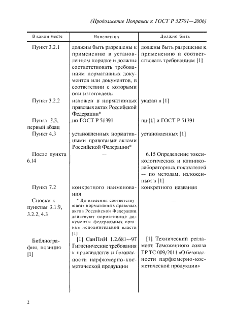 ГОСТ Р 52701-2006