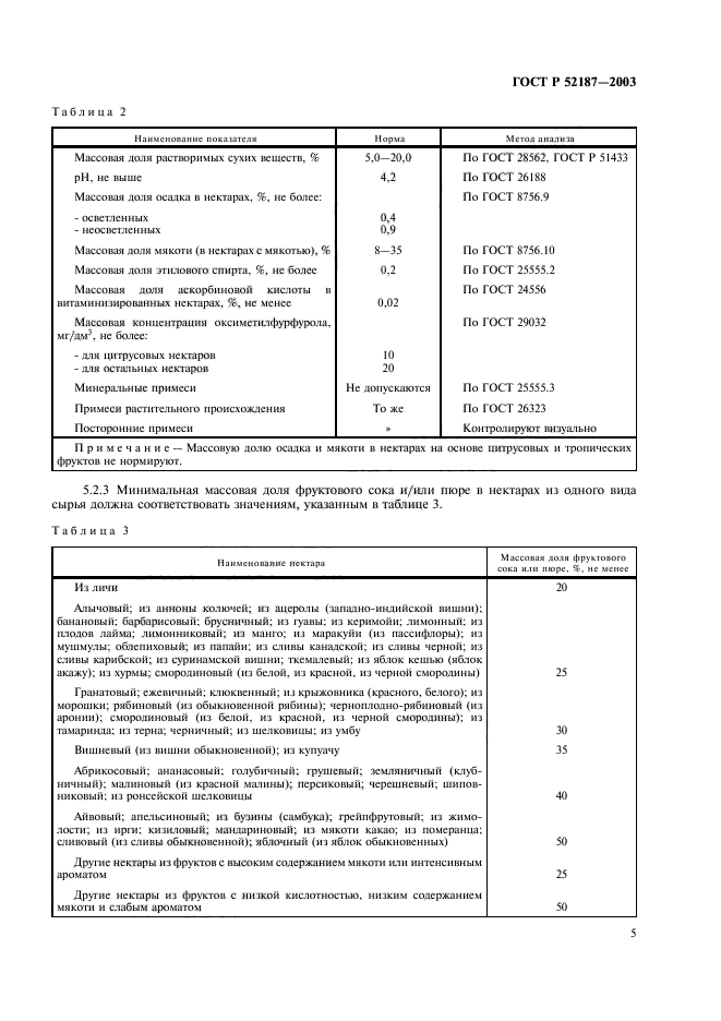 ГОСТ Р 52187-2003