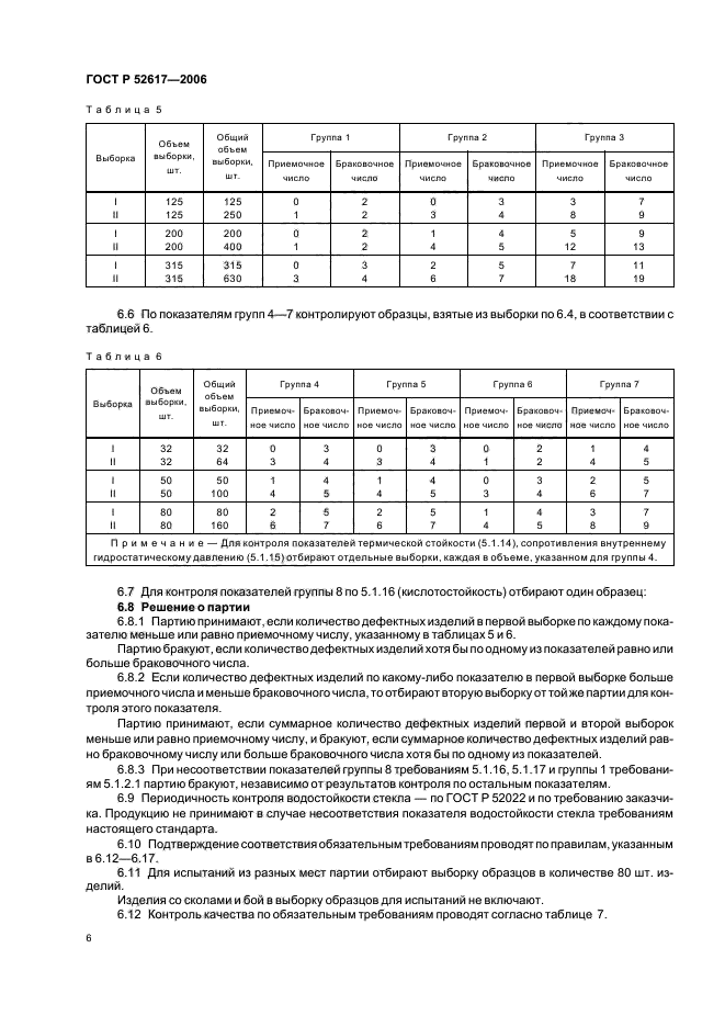 ГОСТ Р 52617-2006